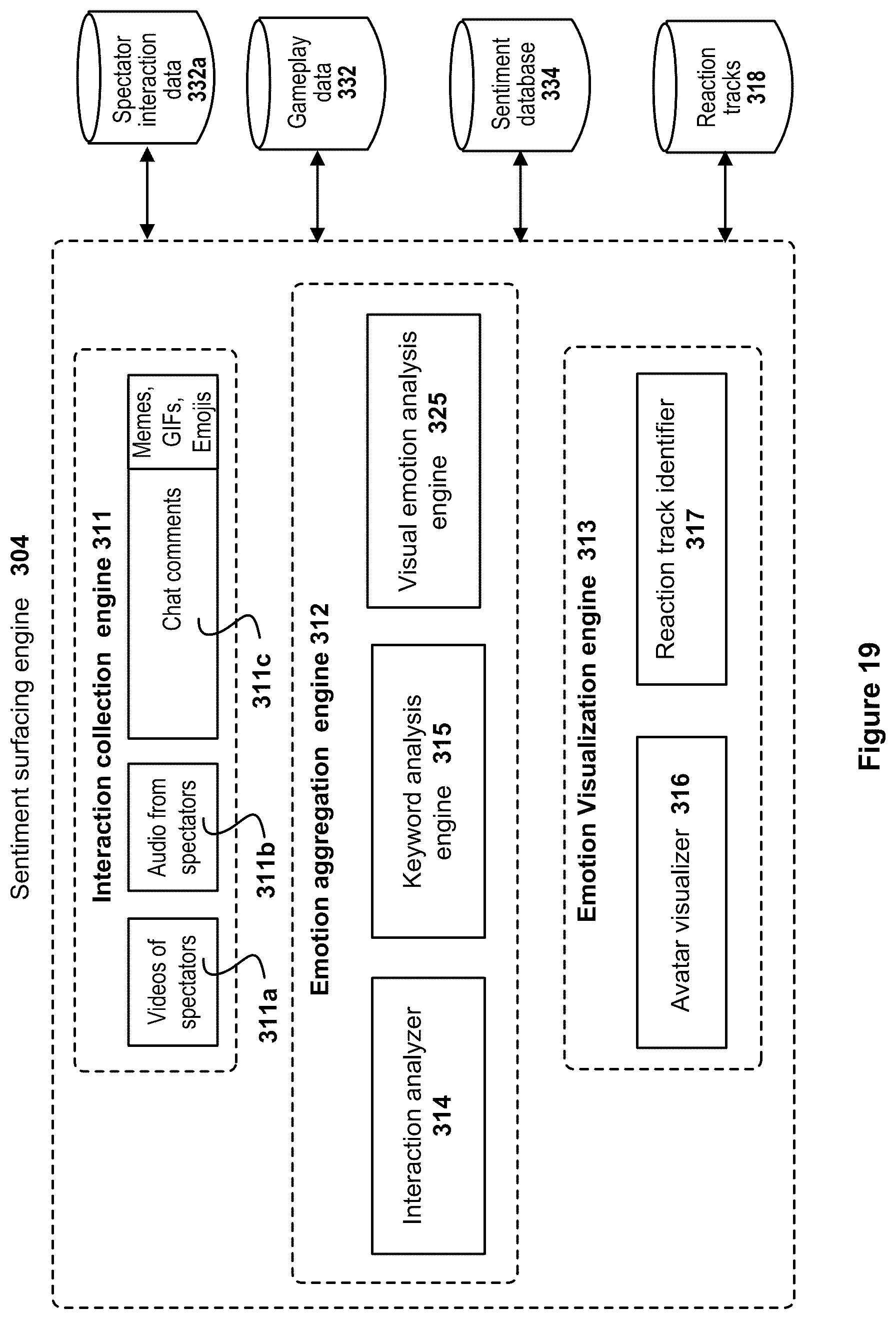 Patent US12318689 Figure 17 – Reaction track for different spectator groups within an audience