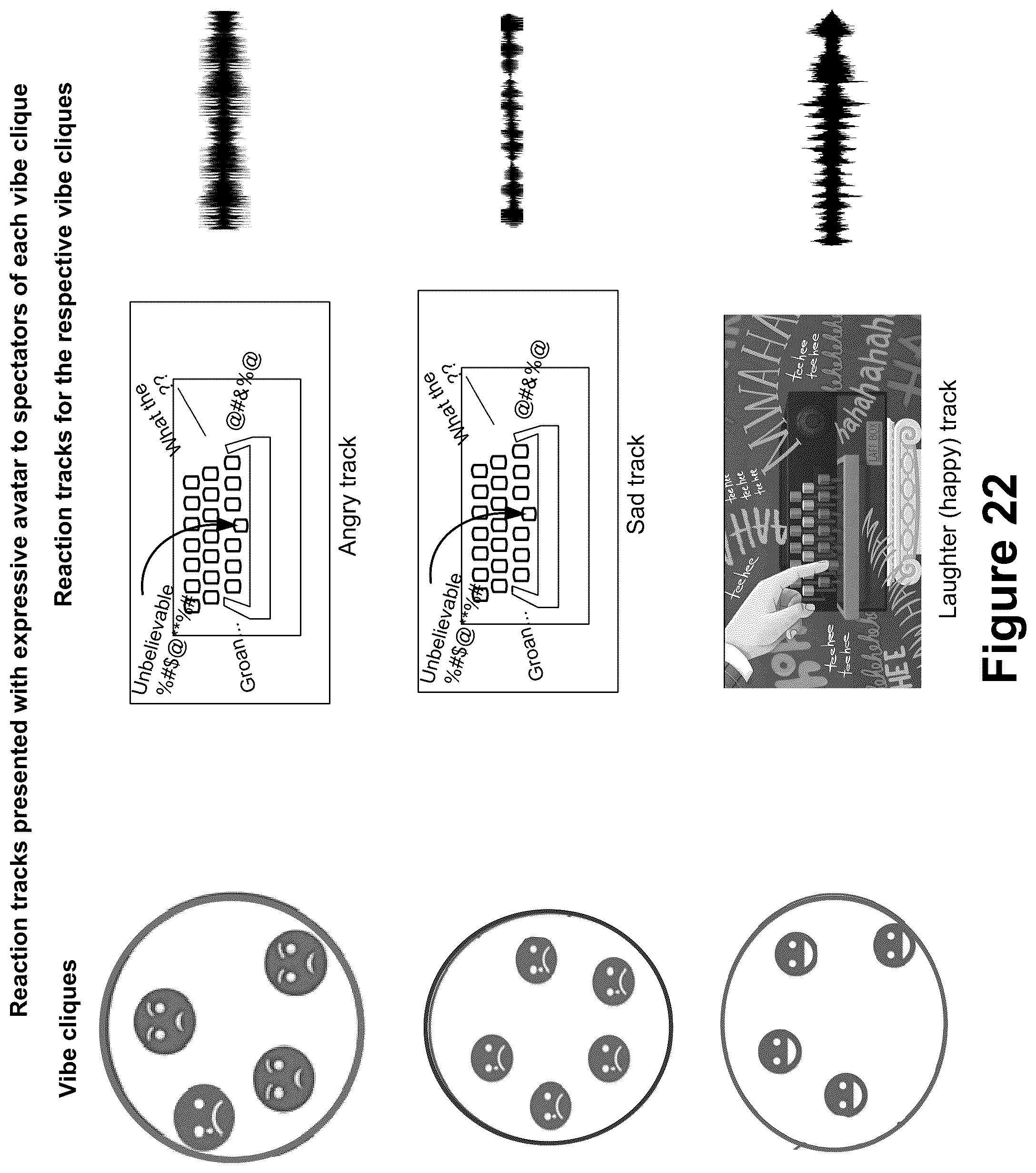 Patent US12318689 Figure 20 – Reaction track for different spectator groups within an audience