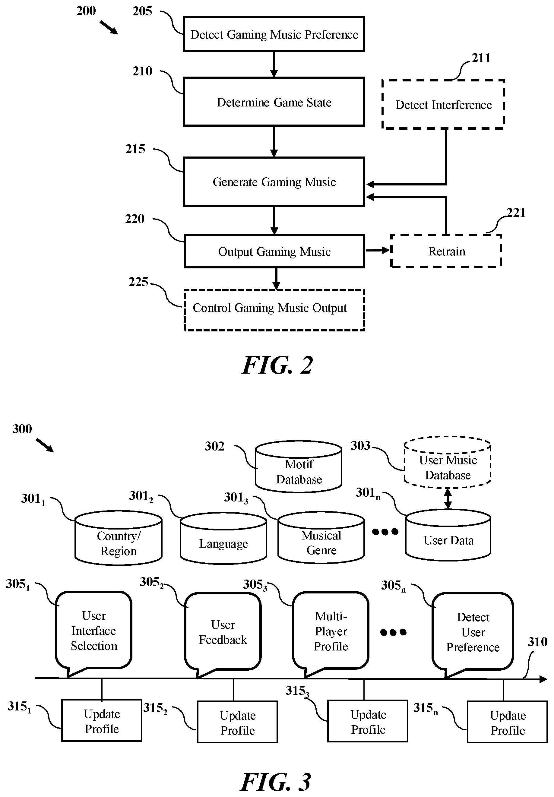 Patent US12318691 Figure 2 – User preference customized generation of gaming music