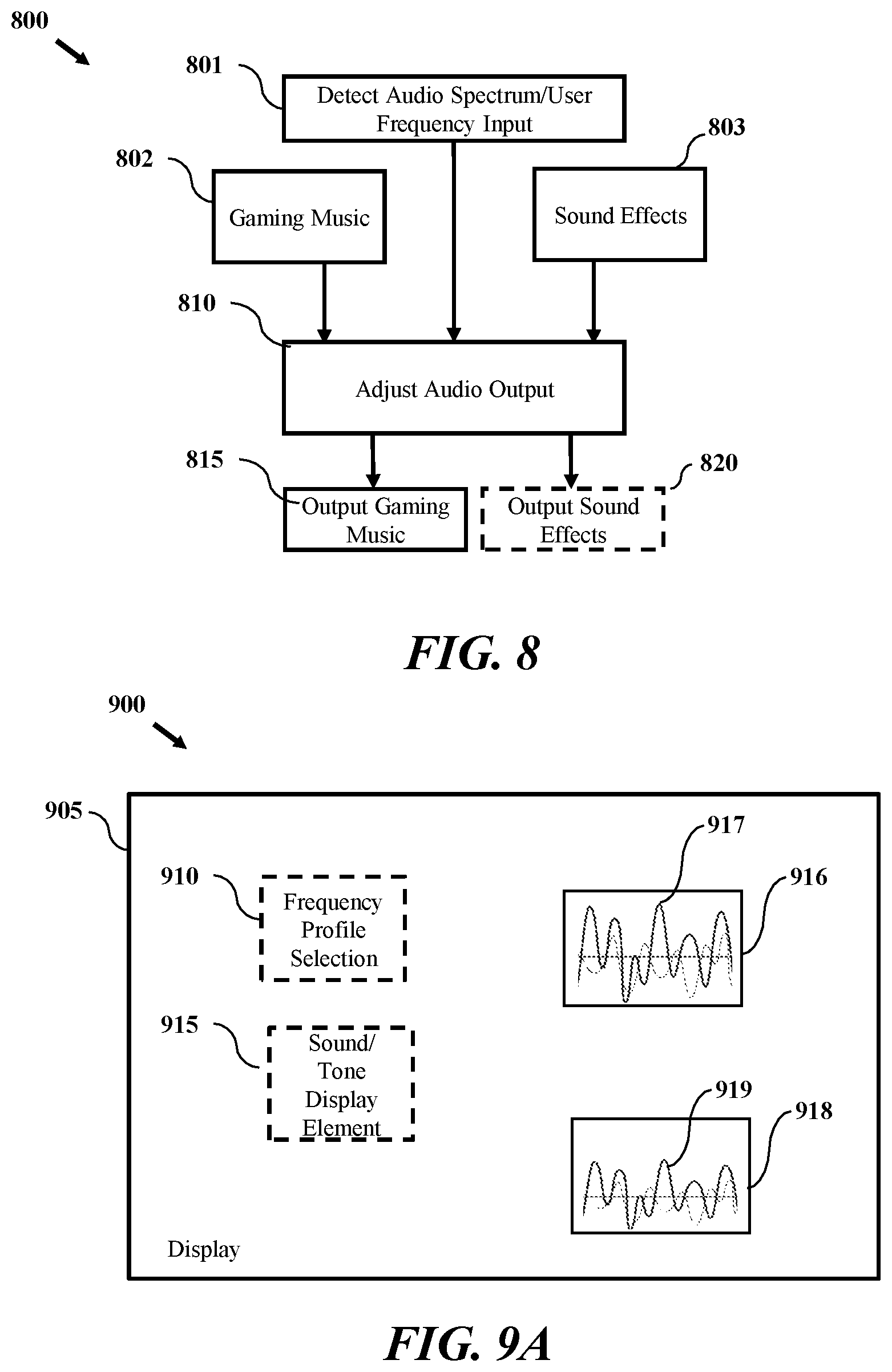 Patent US12318691 Figure 6 – User preference customized generation of gaming music