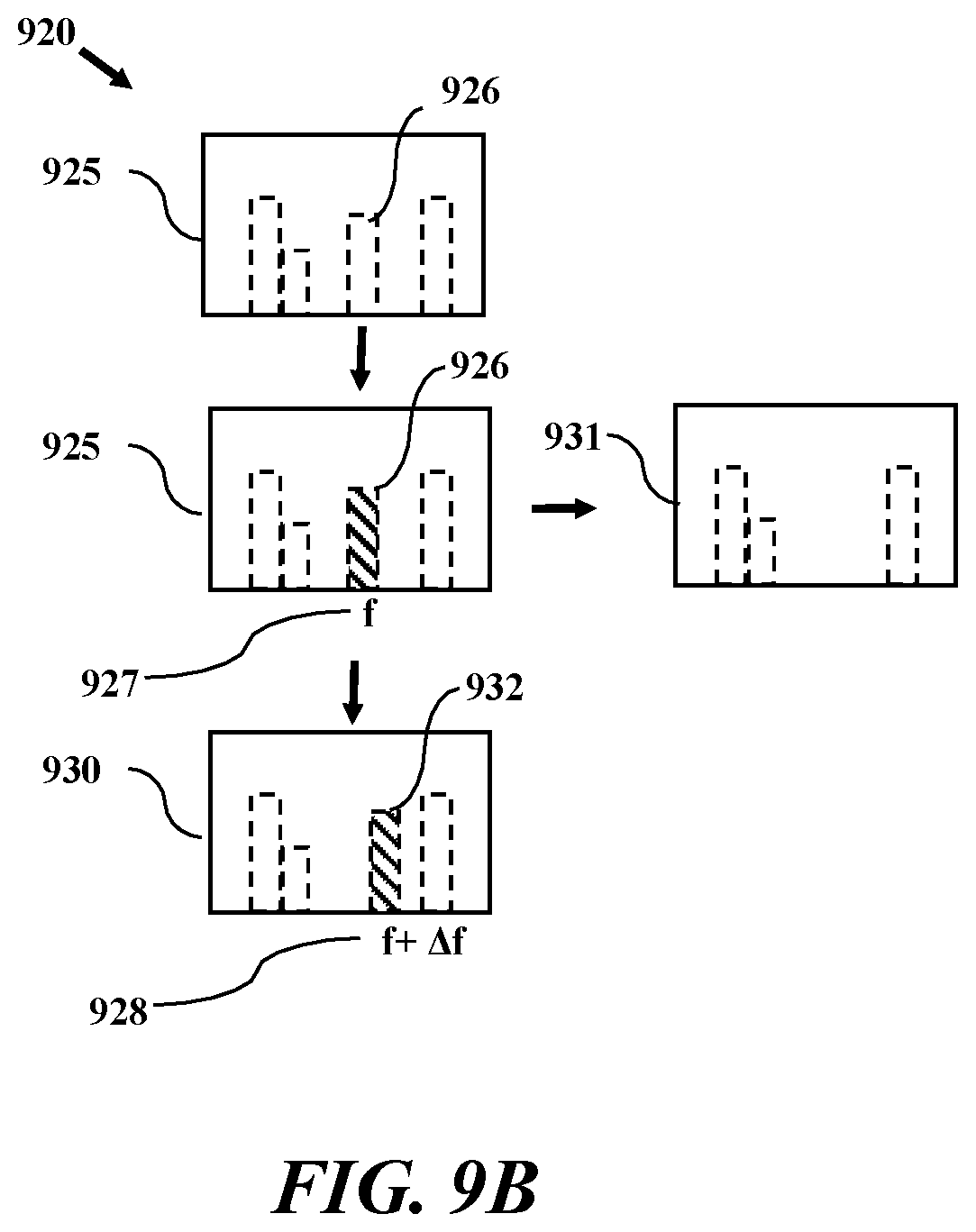Patent US12318691 Figure 7 – User preference customized generation of gaming music