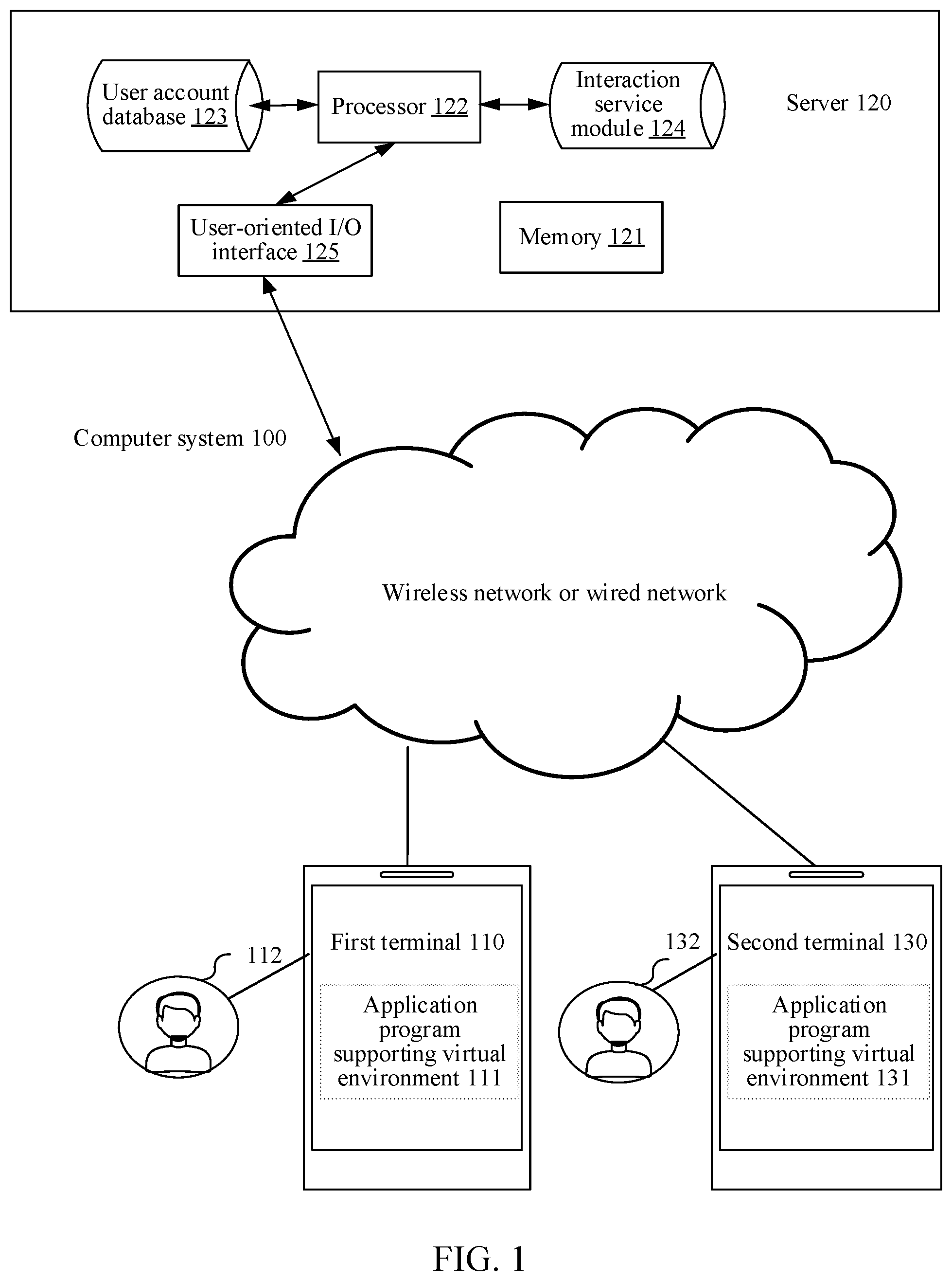 Patent US12318692 Figure 1 – Virtual object control method and apparatus, terminal, and storage medium