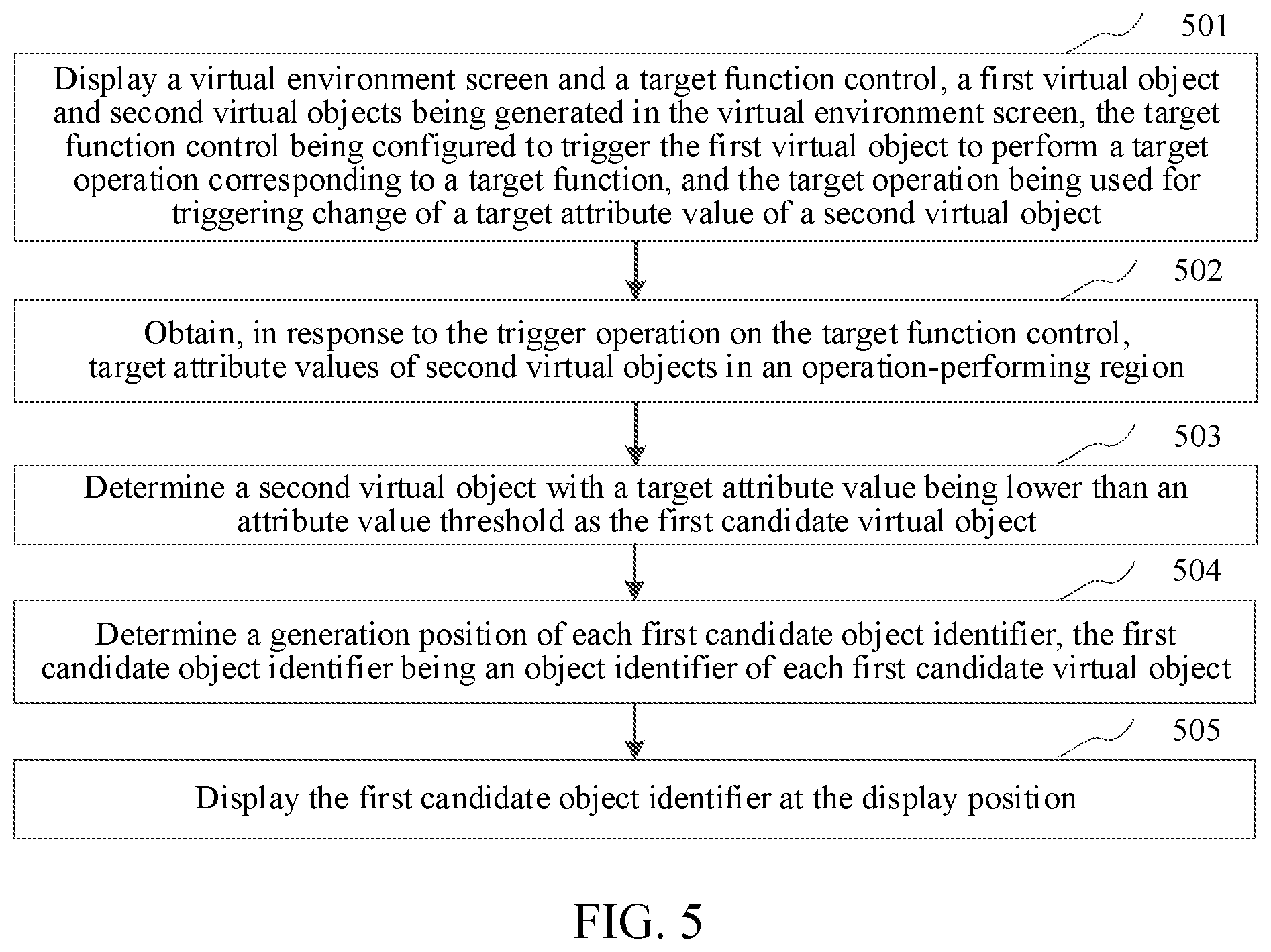 Patent US12318692 Figure 5 – Virtual object control method and apparatus, terminal, and storage medium