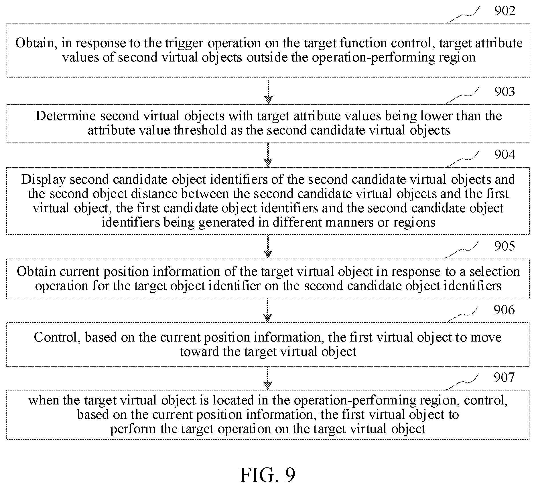 Patent US12318692 Figure 9 – Virtual object control method and apparatus, terminal, and storage medium
