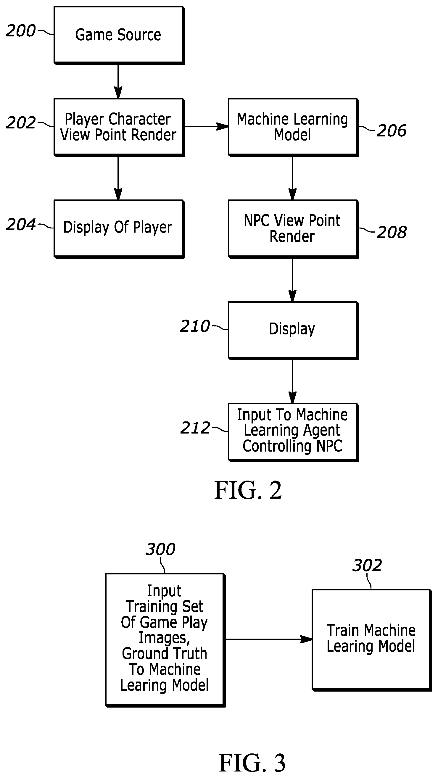 Patent US12318693 Figure 2 – Use of machine learning to transform screen renders from the player viewpoint