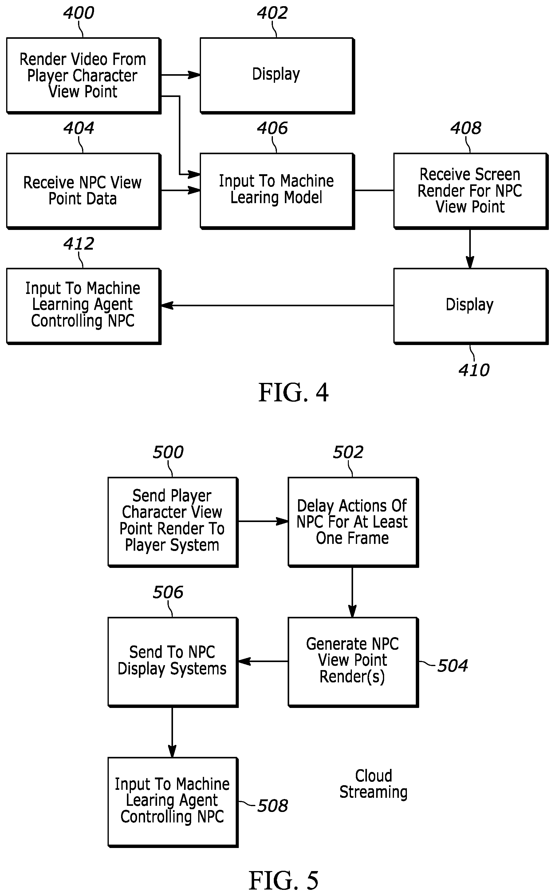 Patent US12318693 Figure 3 – Use of machine learning to transform screen renders from the player viewpoint