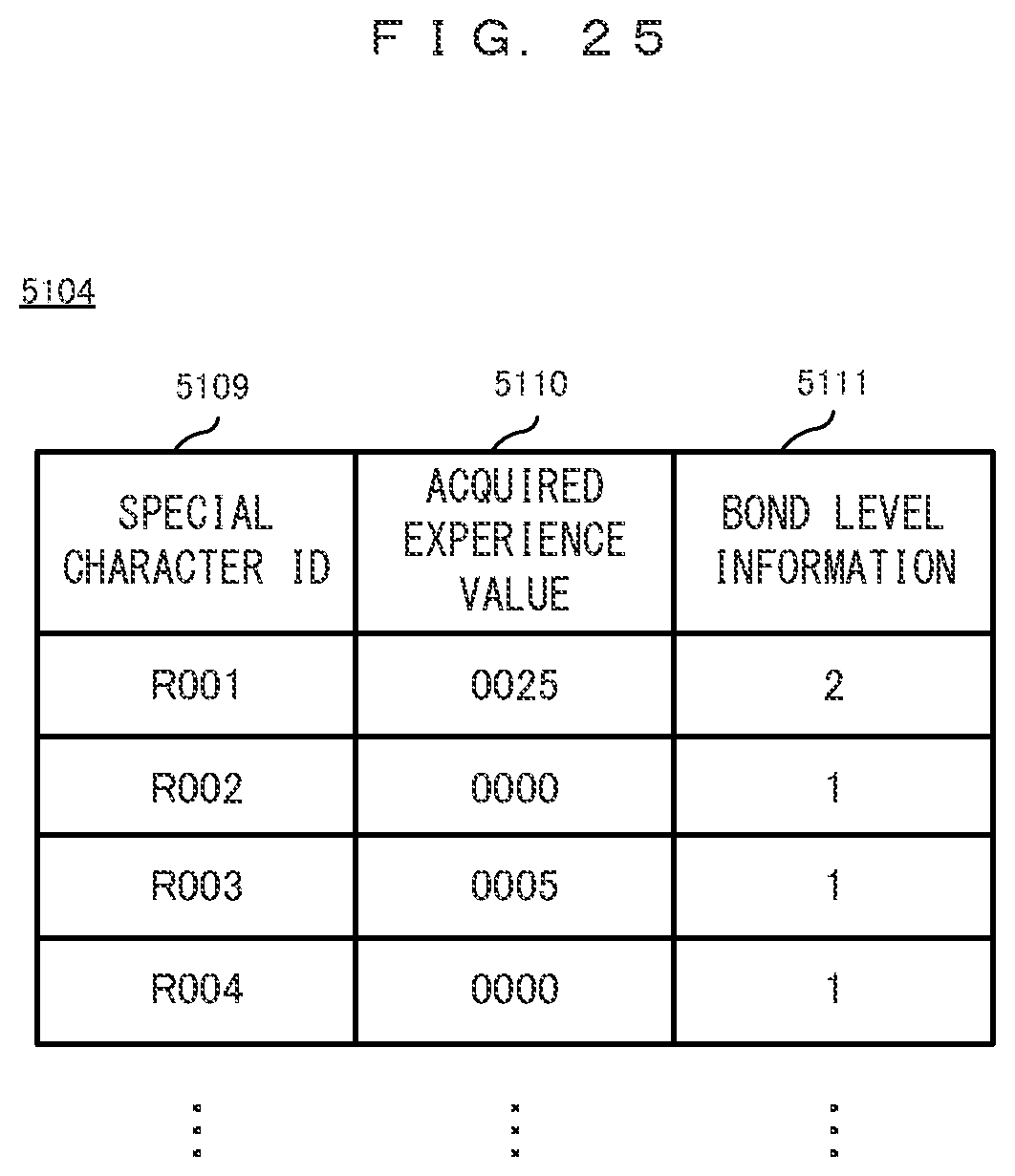 Patent US12318695 Figure 19 – Computer-readable non-transitory storage medium having information processing program stored therein, information processing apparatus, information processing method, and information processing system