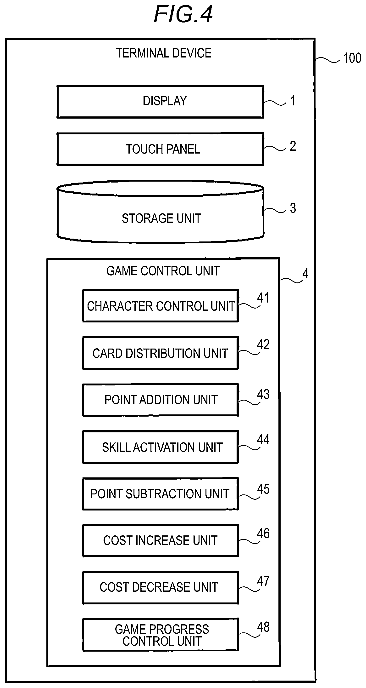 Patent US12318696 Figure 4 – Game control program, game control method, and game control system