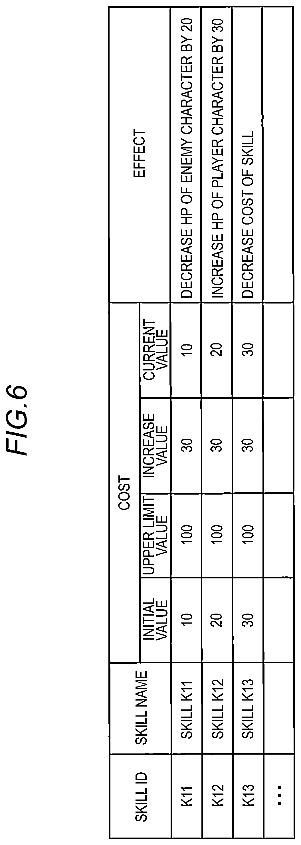 Patent US12318696 Figure 6 – Game control program, game control method, and game control system