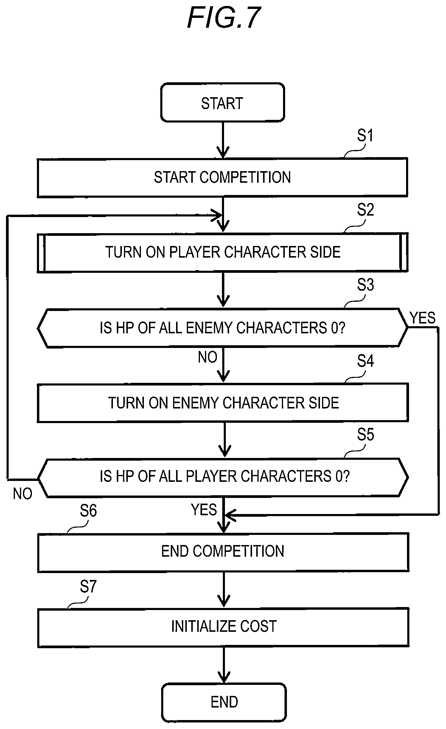 Patent US12318696 Figure 7 – Game control program, game control method, and game control system
