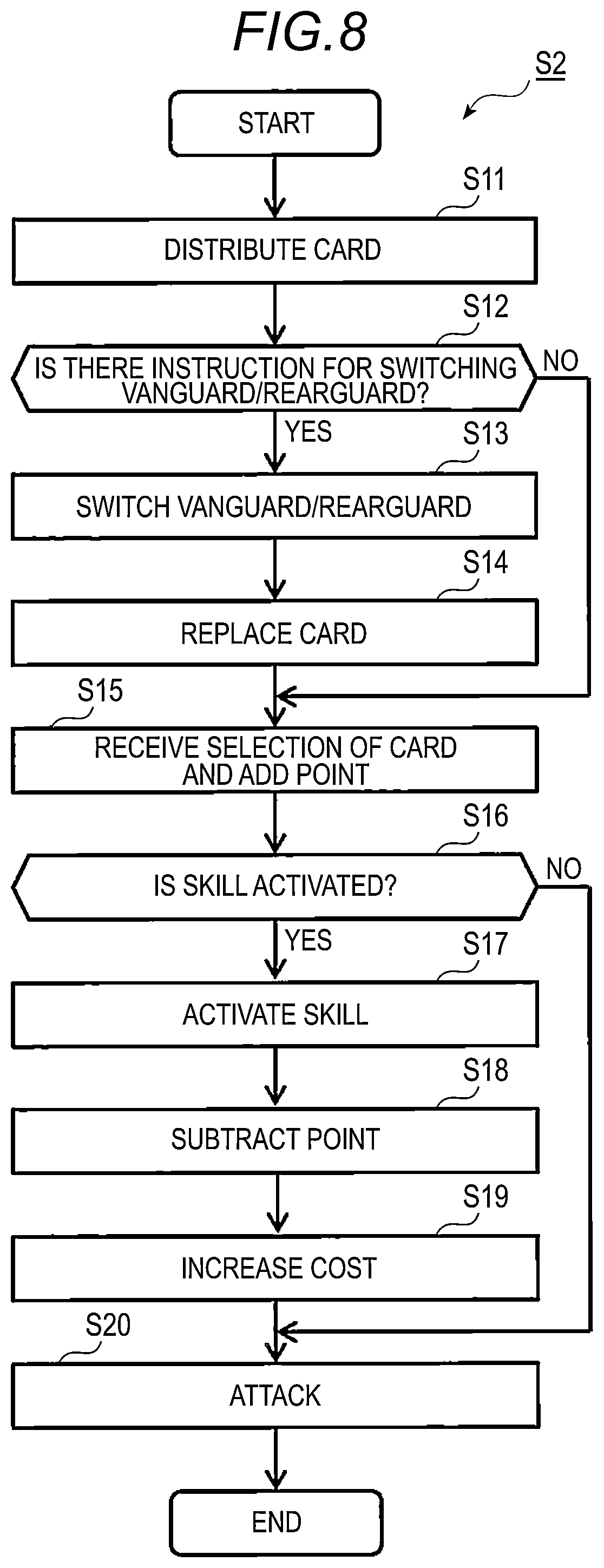 Patent US12318696 Figure 8 – Game control program, game control method, and game control system