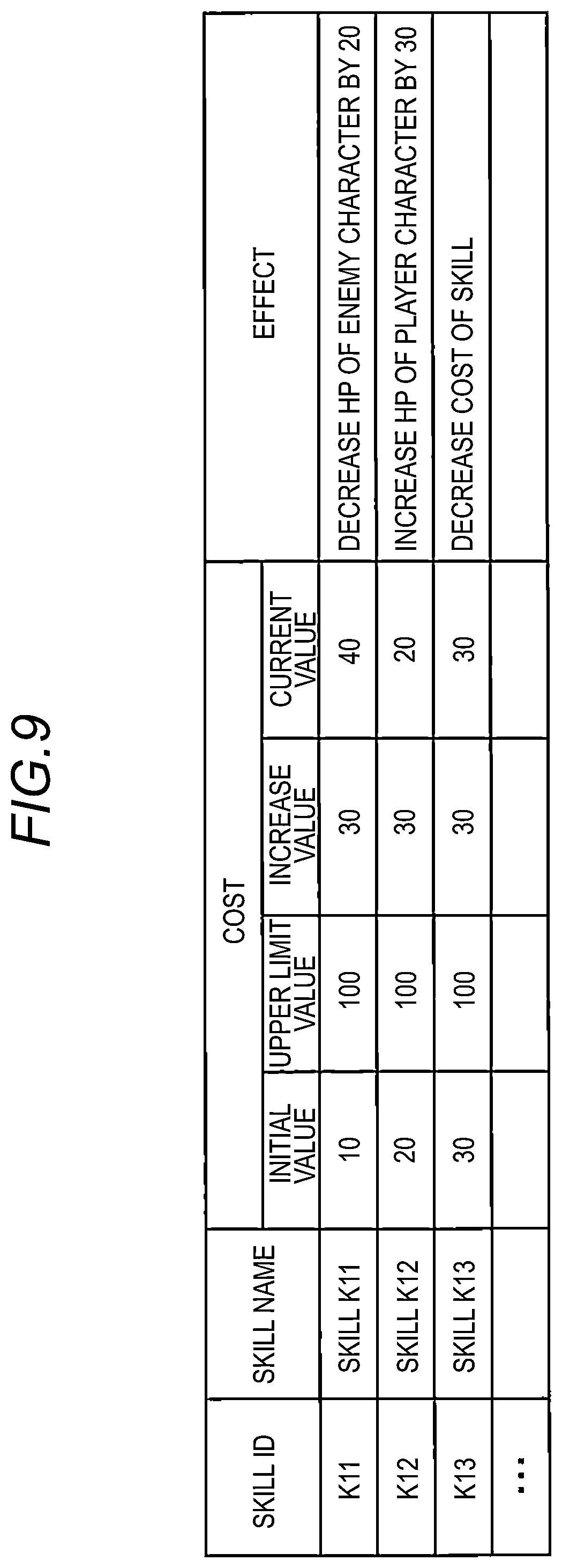 Patent US12318696 Figure 9 – Game control program, game control method, and game control system