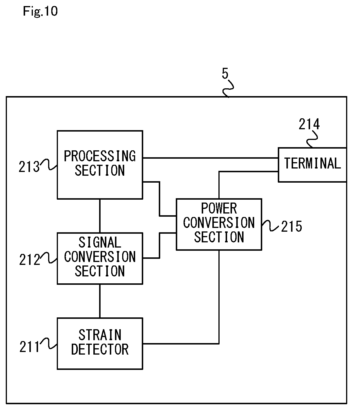 Patent US12318697 Figure 10 – Storage medium having information processing program stored therein, information processing system, information processing apparatus, and information processing method