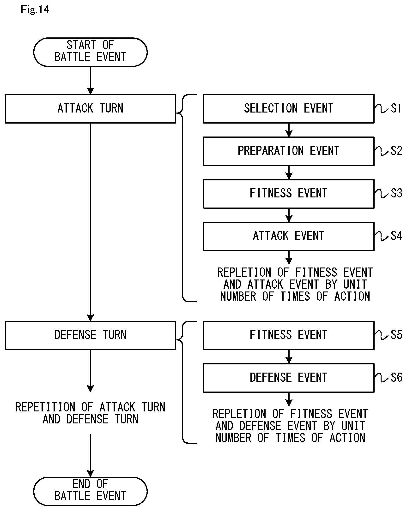 Patent US12318697 Figure 14 – Storage medium having information processing program stored therein, information processing system, information processing apparatus, and information processing method