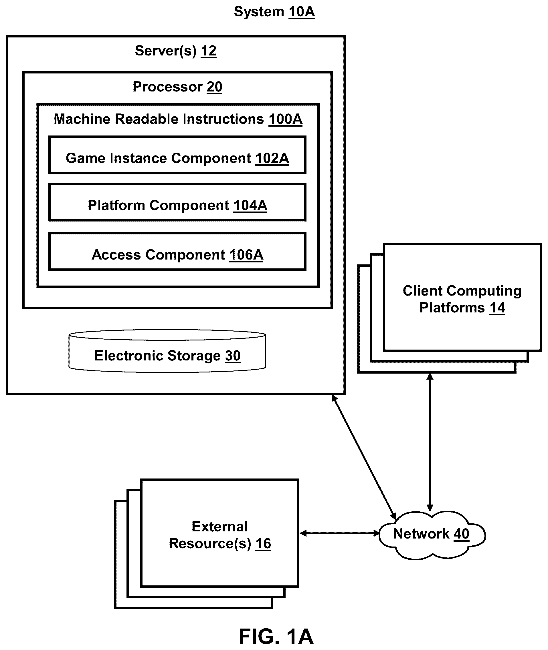 Patent US12318698 Figure 1 – Systems and methods for adjusting online game content and access for multiple platforms