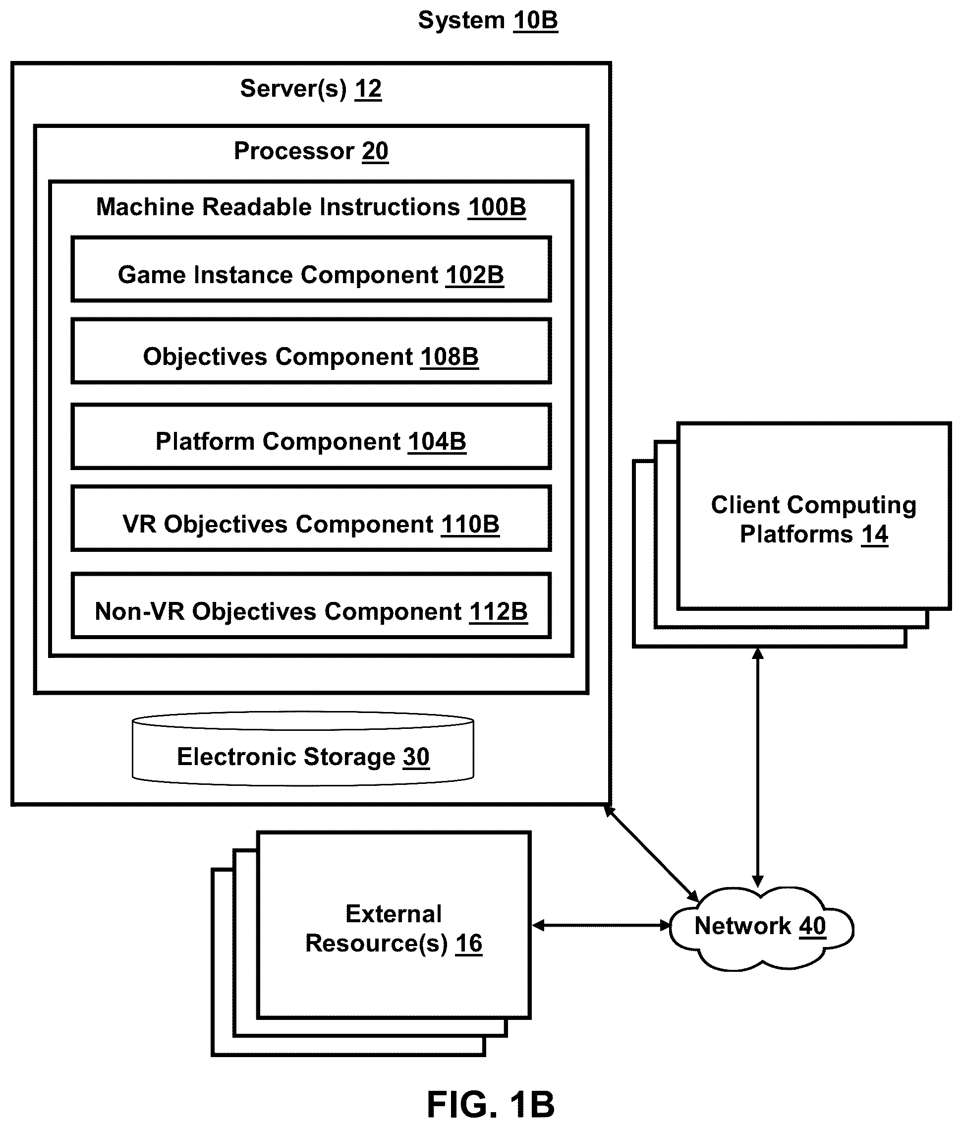 Patent US12318698 Figure 2 – Systems and methods for adjusting online game content and access for multiple platforms
