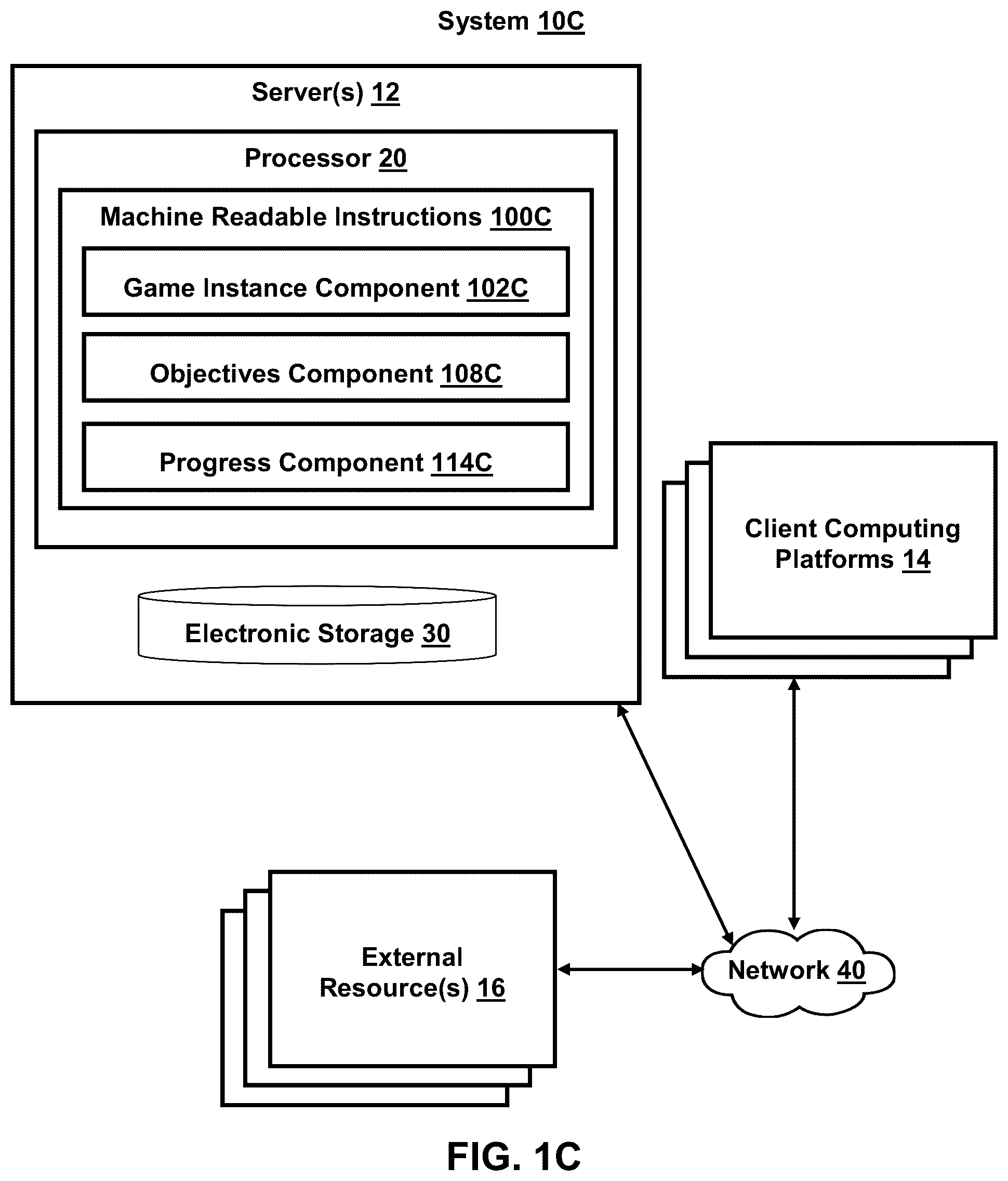 Patent US12318698 Figure 3 – Systems and methods for adjusting online game content and access for multiple platforms