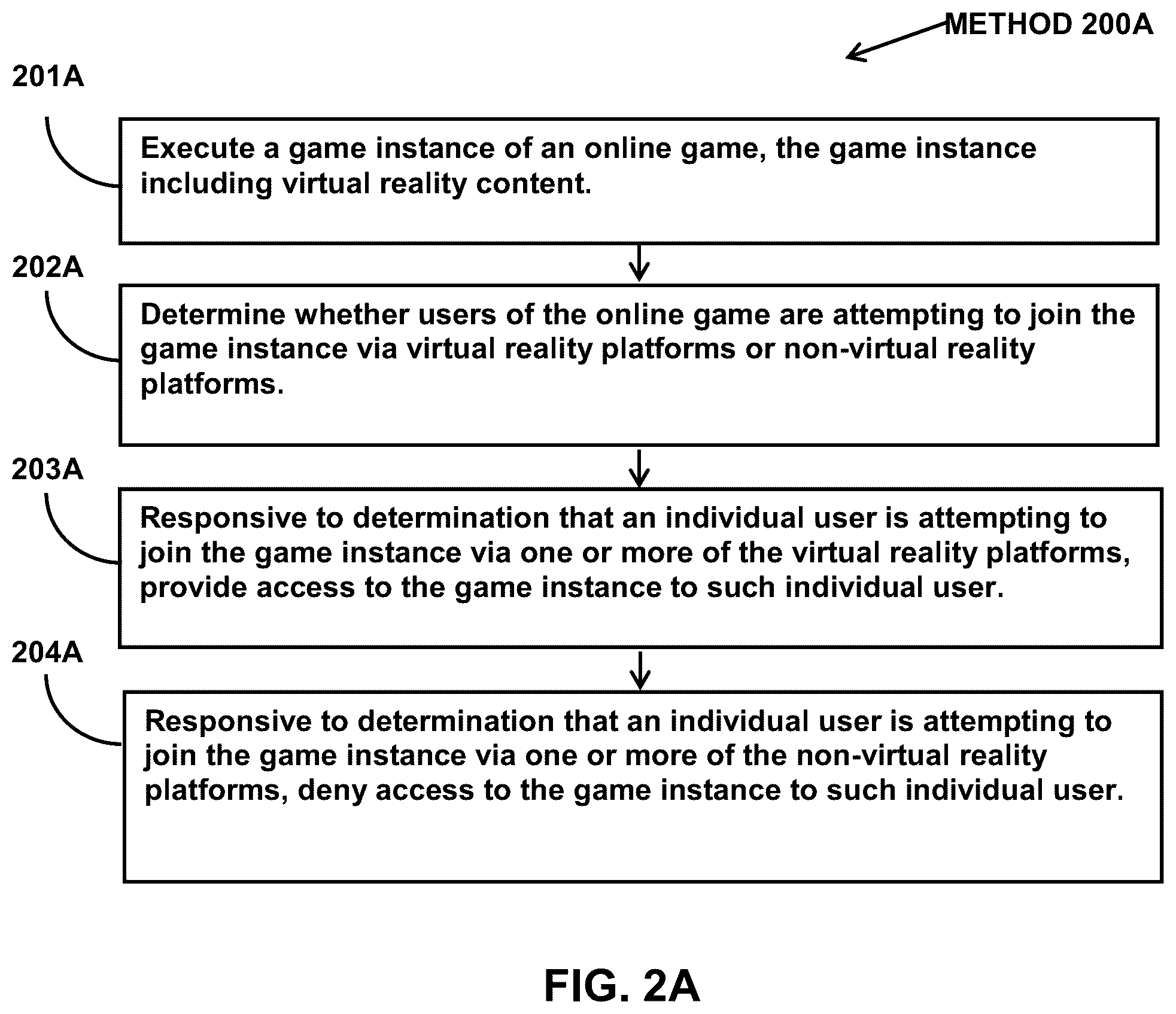 Patent US12318698 Figure 4 – Systems and methods for adjusting online game content and access for multiple platforms