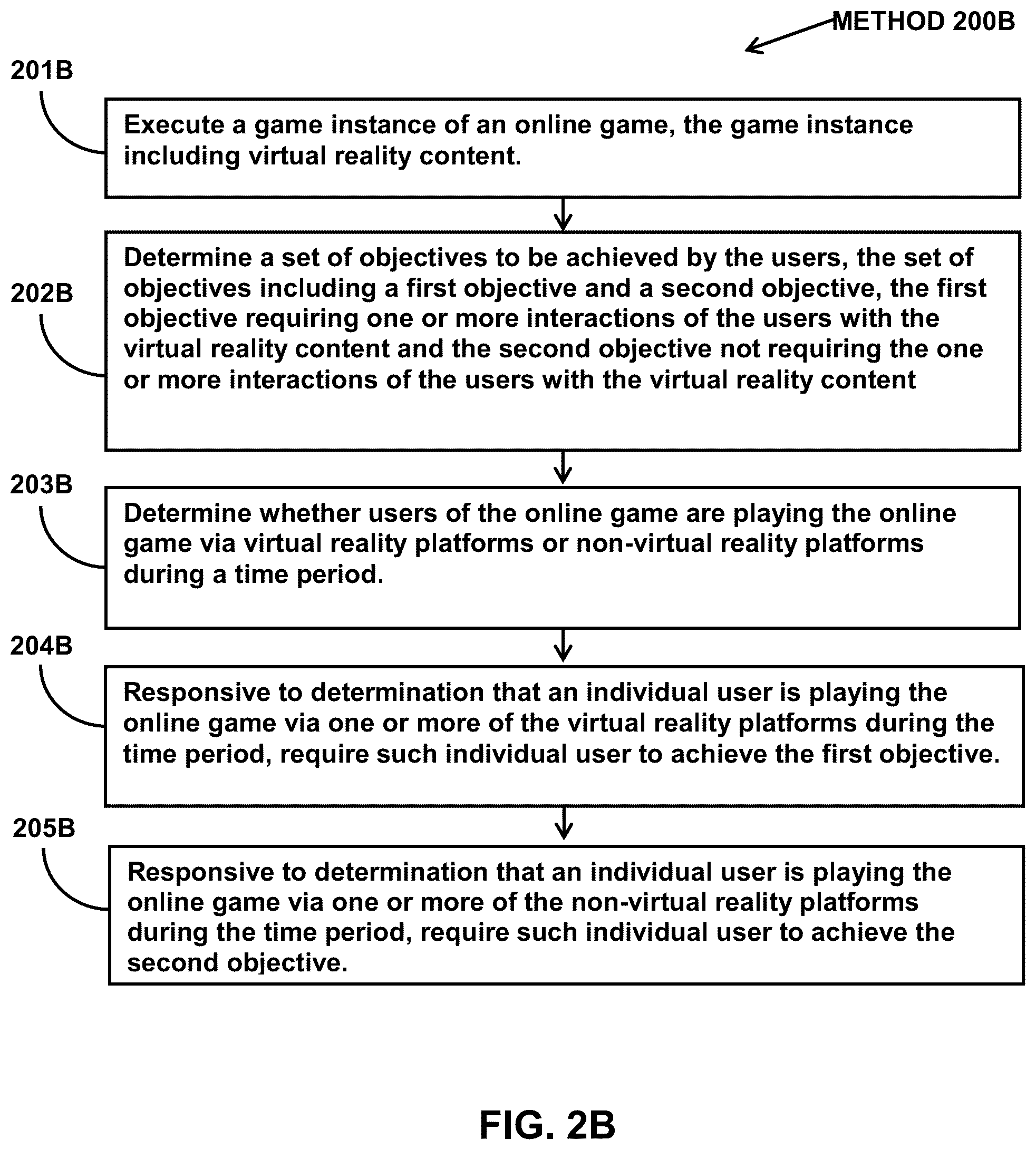 Patent US12318698 Figure 5 – Systems and methods for adjusting online game content and access for multiple platforms