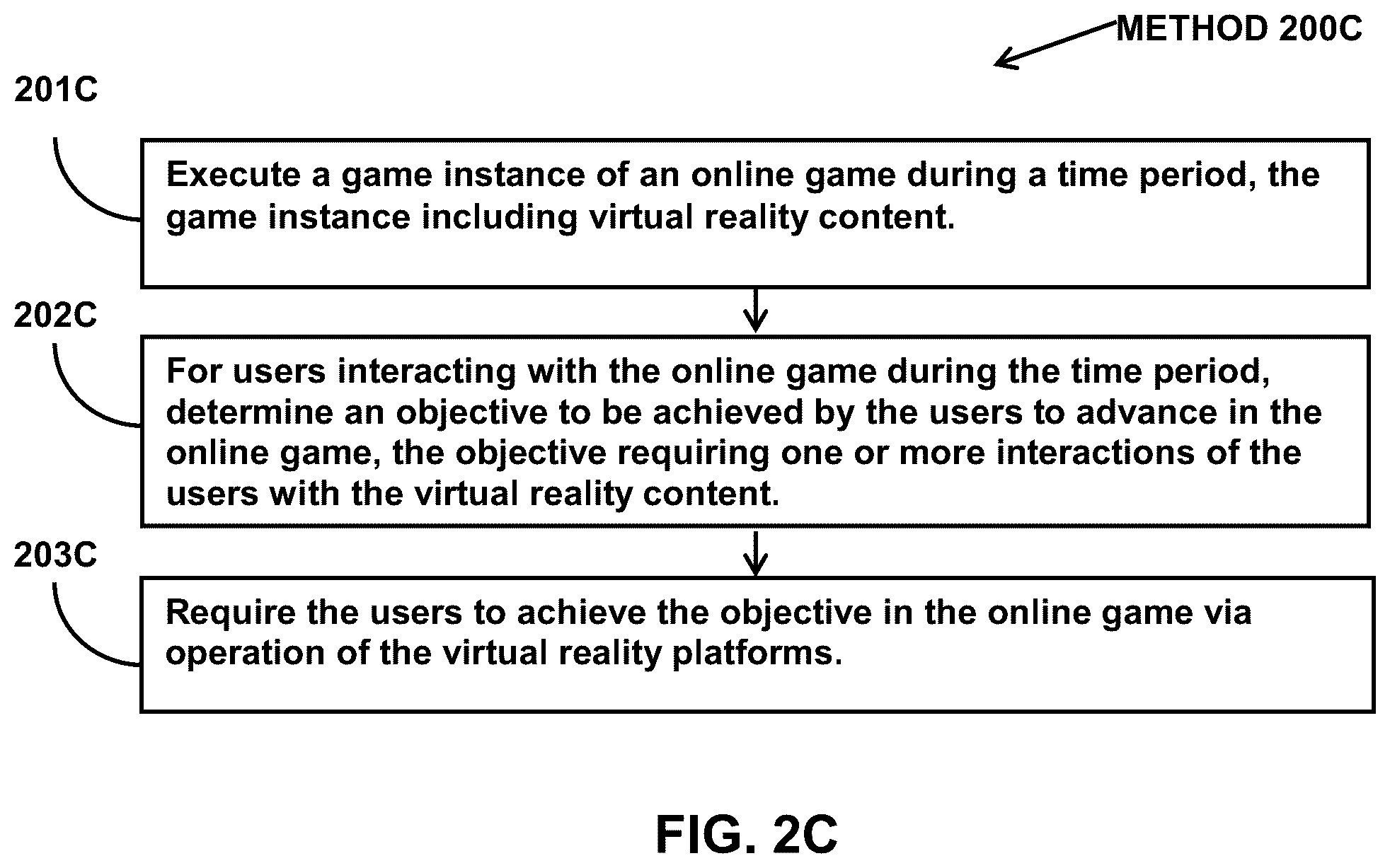 Patent US12318698 Figure 6 – Systems and methods for adjusting online game content and access for multiple platforms