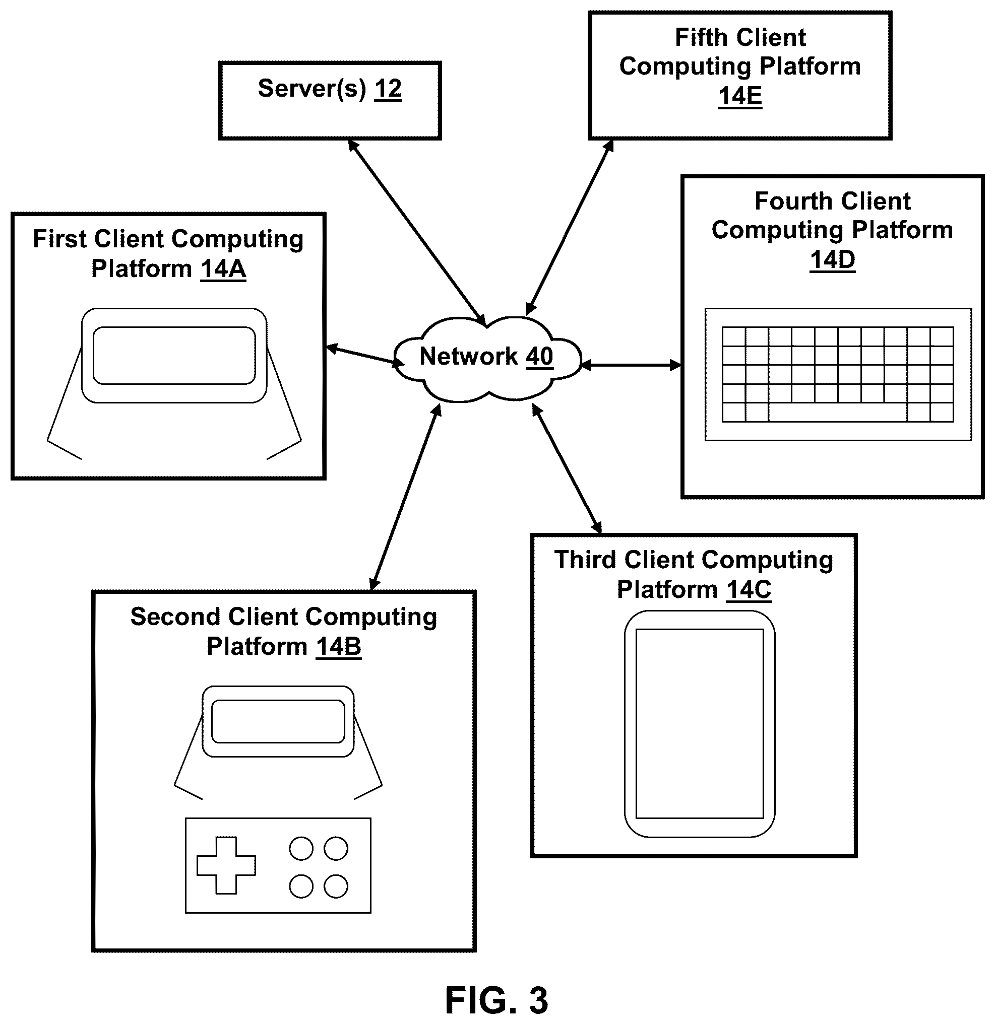 Patent US12318698 Figure 7 – Systems and methods for adjusting online game content and access for multiple platforms
