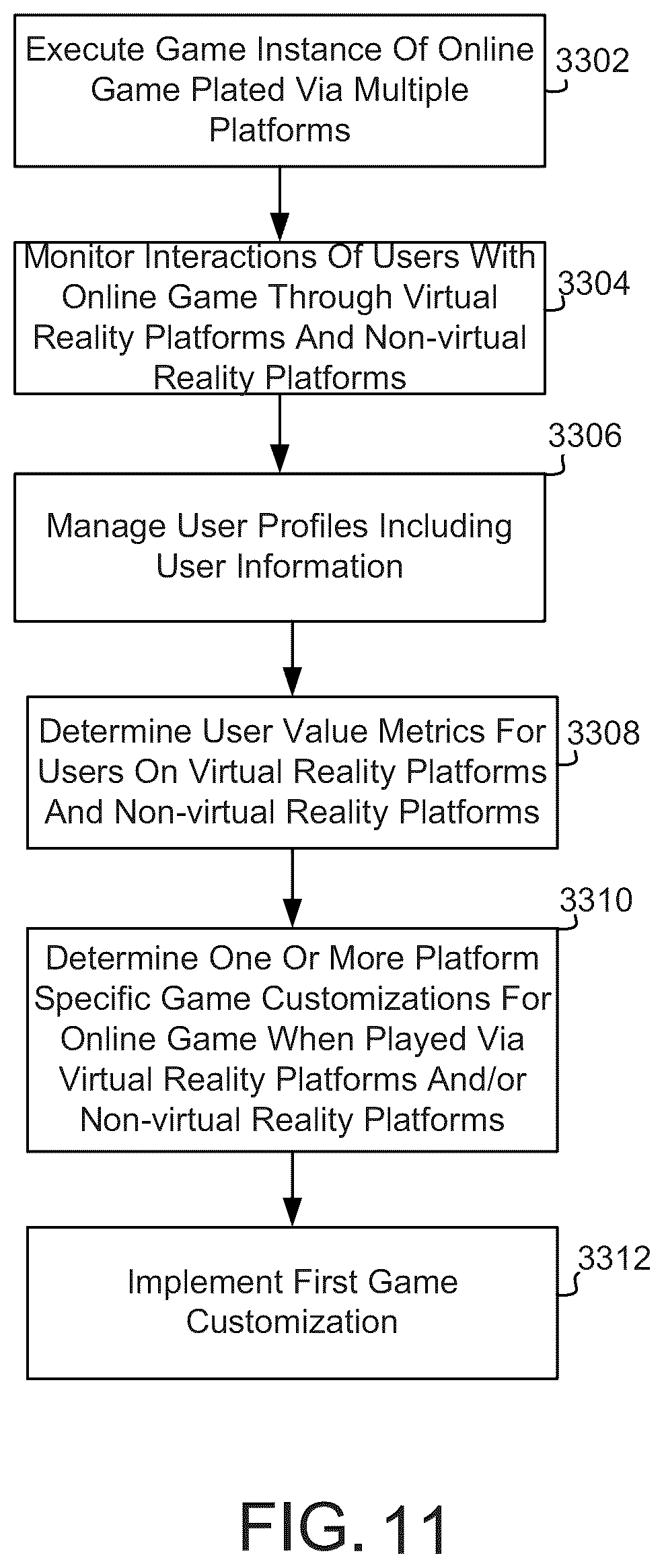 Patent US12318698 Figure 15 – Systems and methods for adjusting online game content and access for multiple platforms