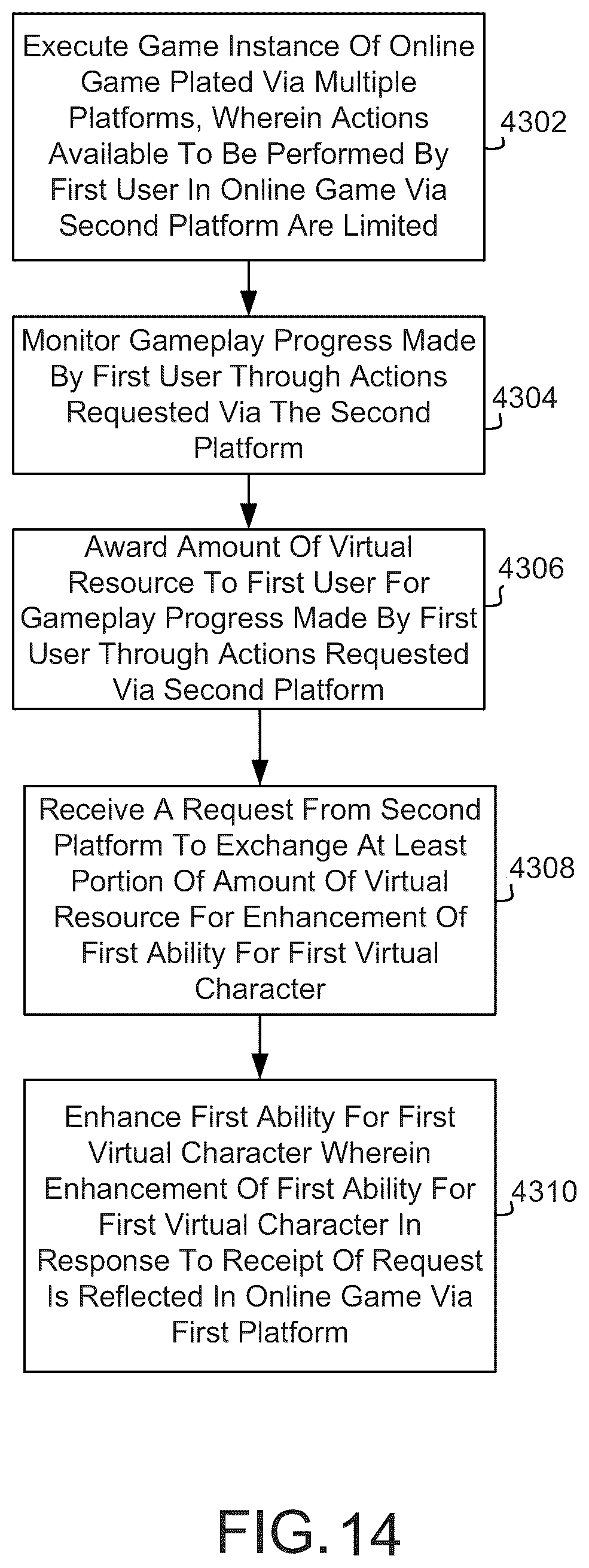 Patent US12318698 Figure 18 – Systems and methods for adjusting online game content and access for multiple platforms