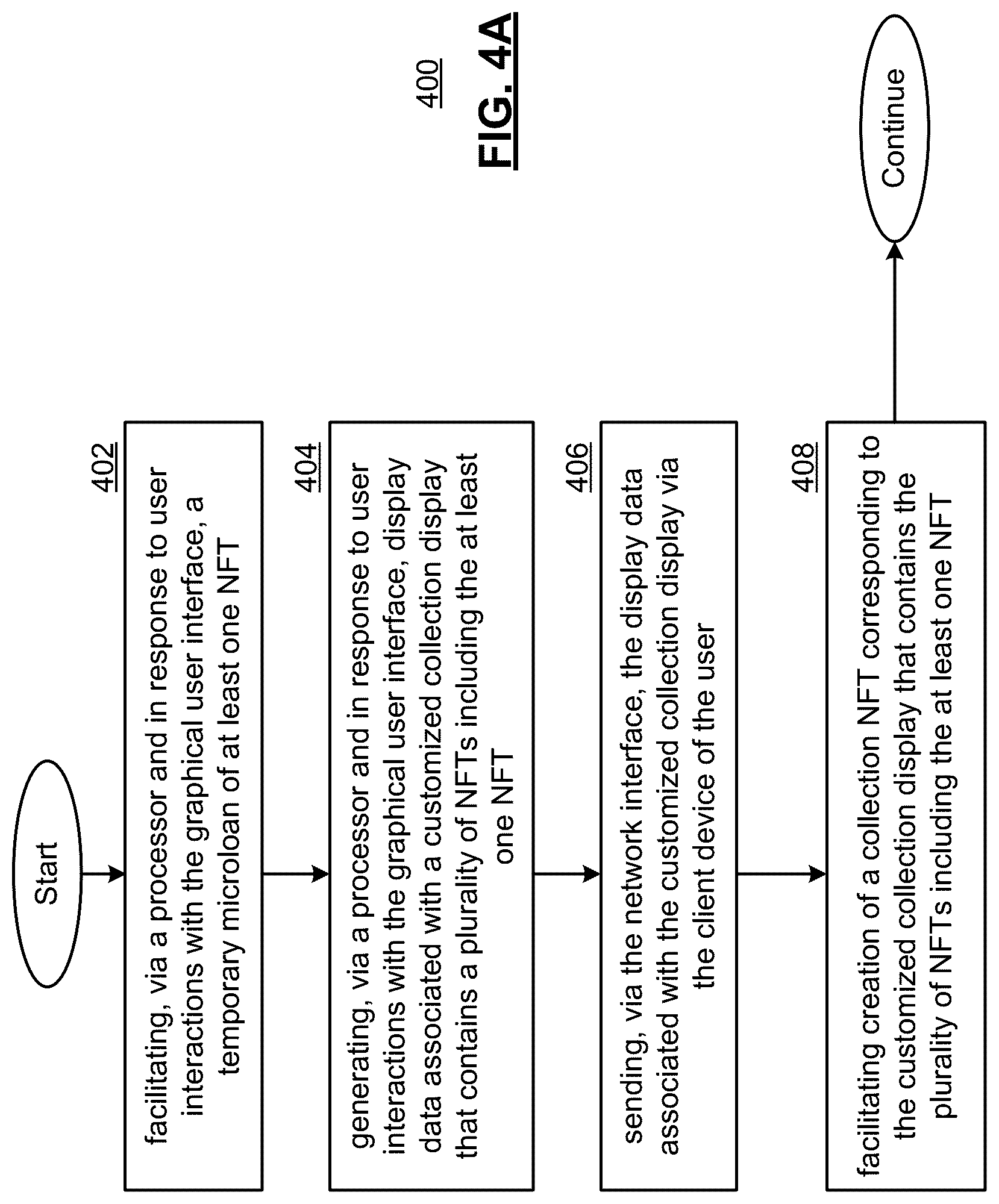 Patent US12318699 Figure 13 – Generating player token NFTS via a blockchain-based distributed computer network based on player hierarchy