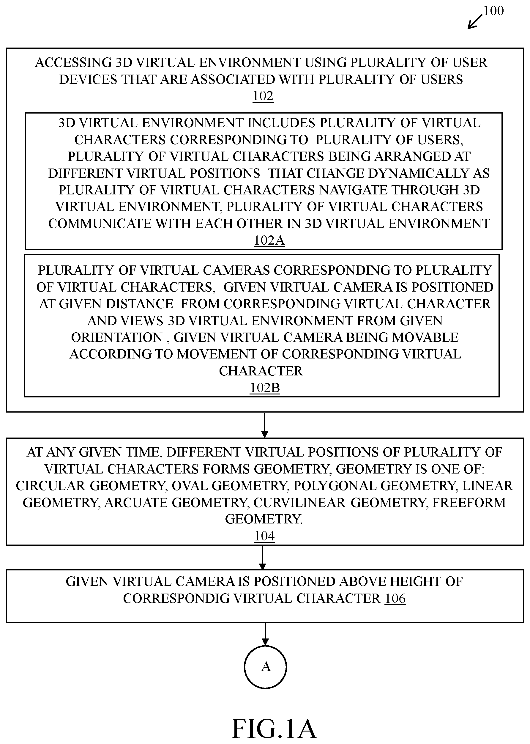 Patent US12318700 Figure 1 – Method and system for providing navigation assistance in three-dimensional virtual environments