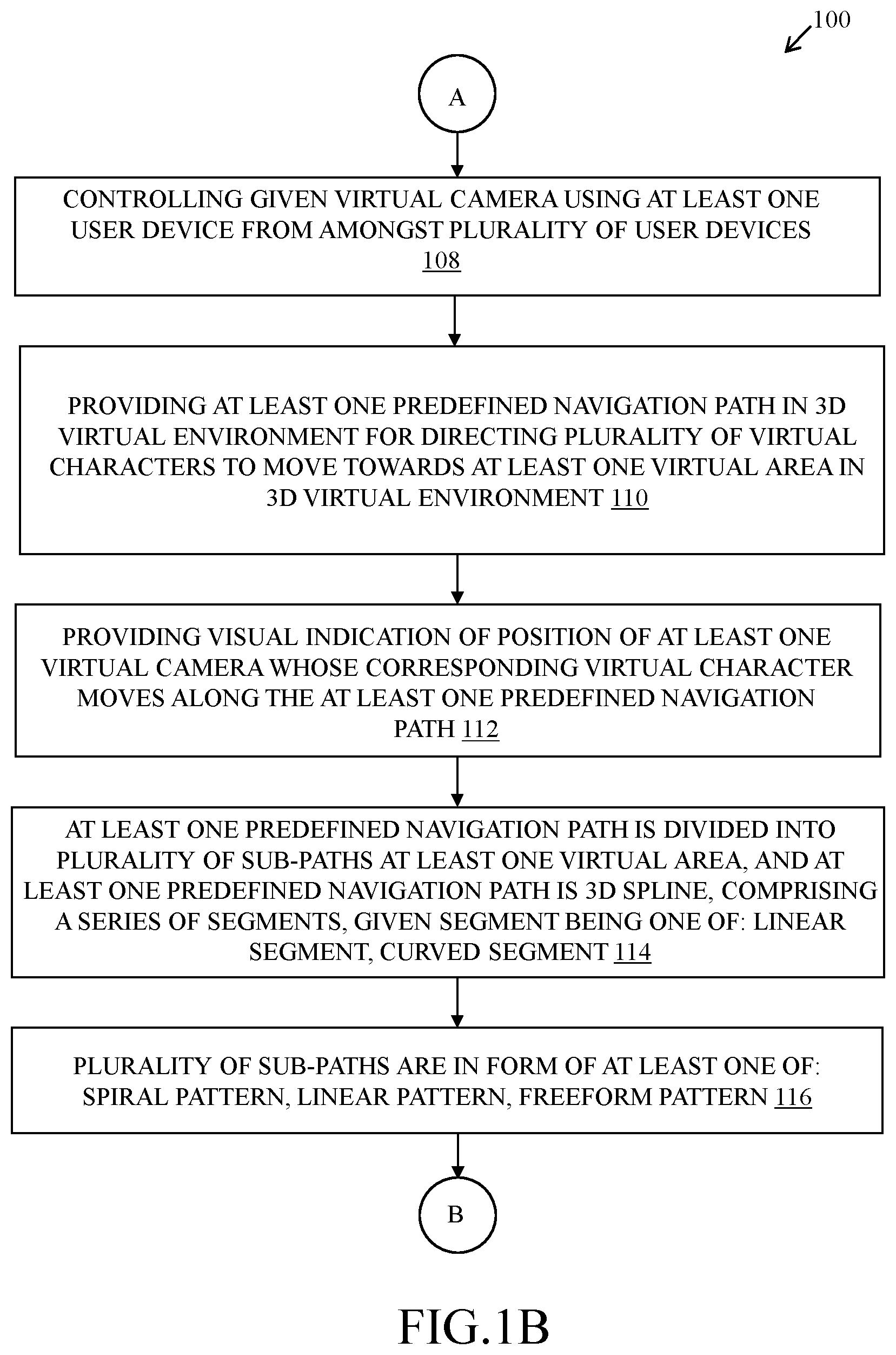 Patent US12318700 Figure 2 – Method and system for providing navigation assistance in three-dimensional virtual environments