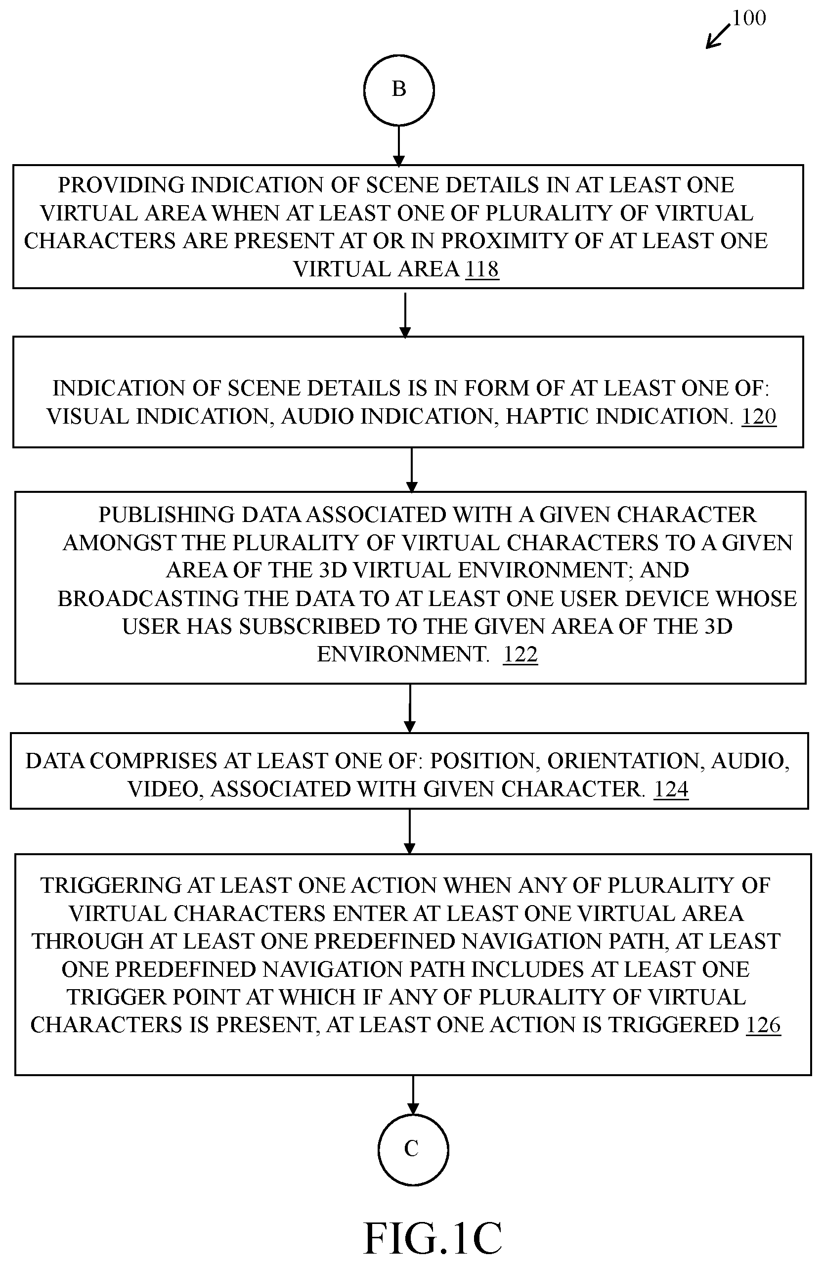 Patent US12318700 Figure 3 – Method and system for providing navigation assistance in three-dimensional virtual environments