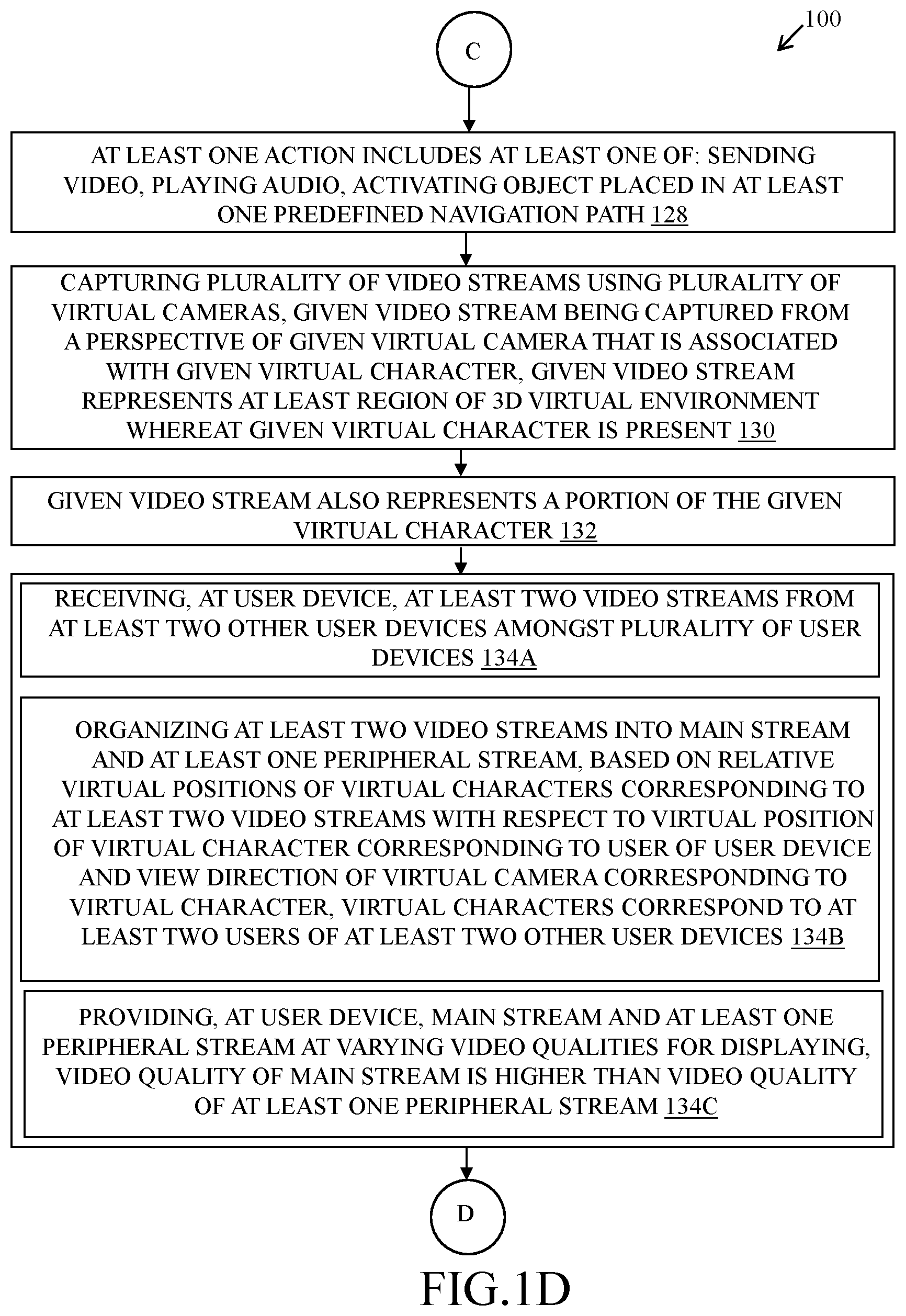 Patent US12318700 Figure 4 – Method and system for providing navigation assistance in three-dimensional virtual environments