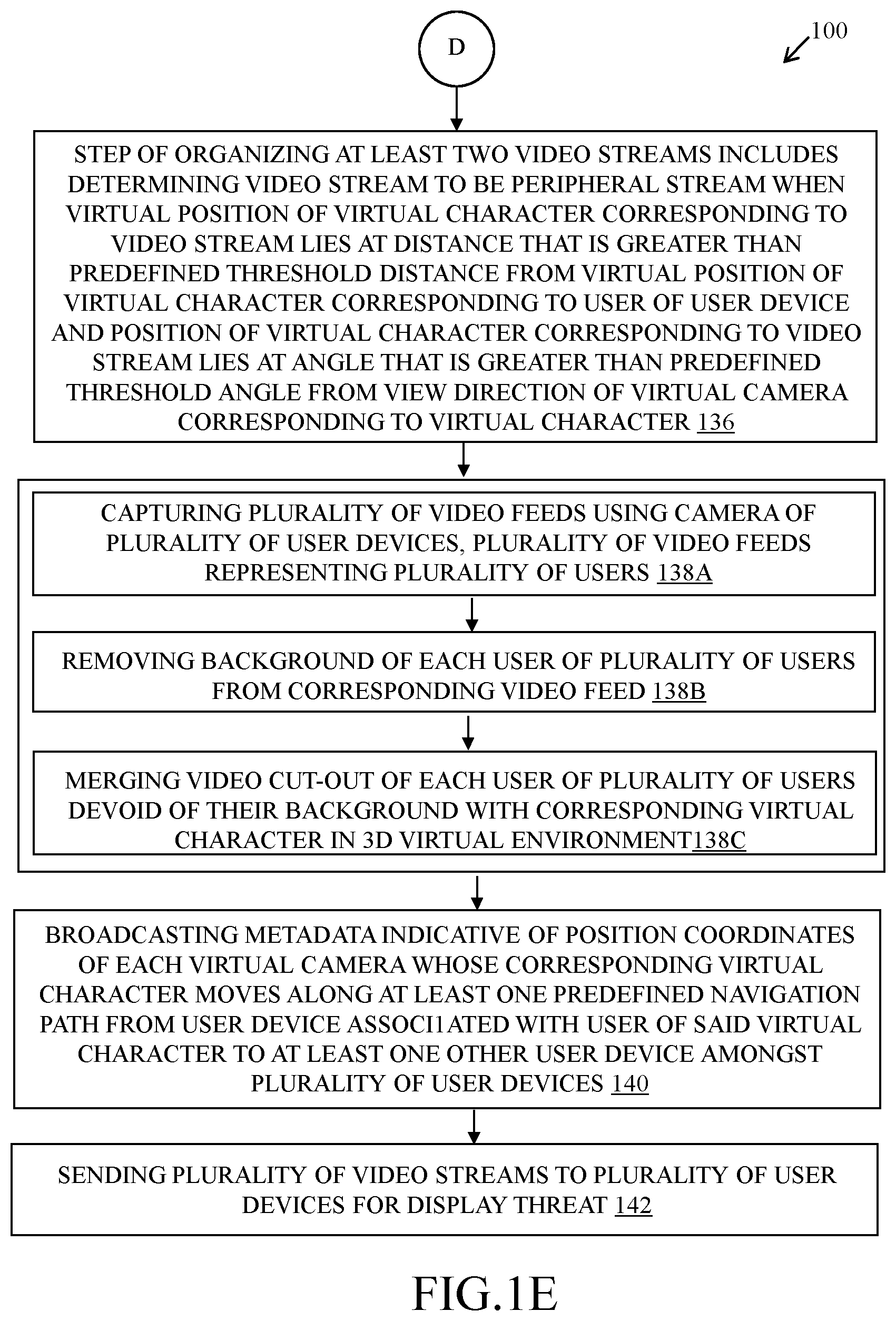 Patent US12318700 Figure 5 – Method and system for providing navigation assistance in three-dimensional virtual environments