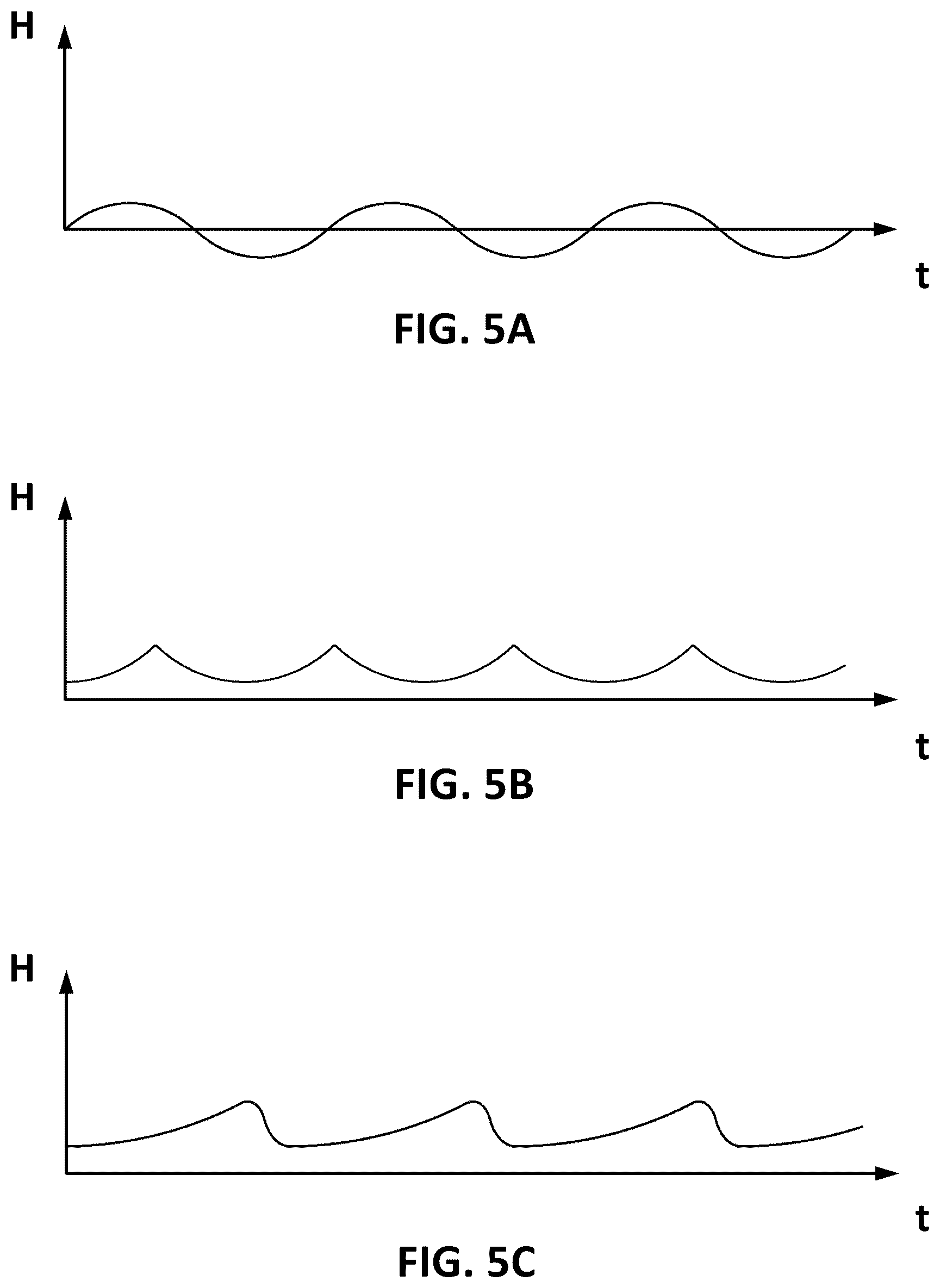 Patent US12318705 Figure 5 – System for modeling animated artificial water surfaces