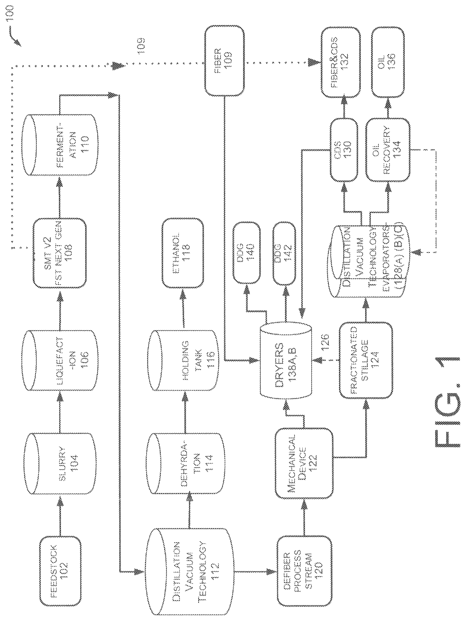 Patent US12318706 Figure 1 – Process for evaporating water from stillage