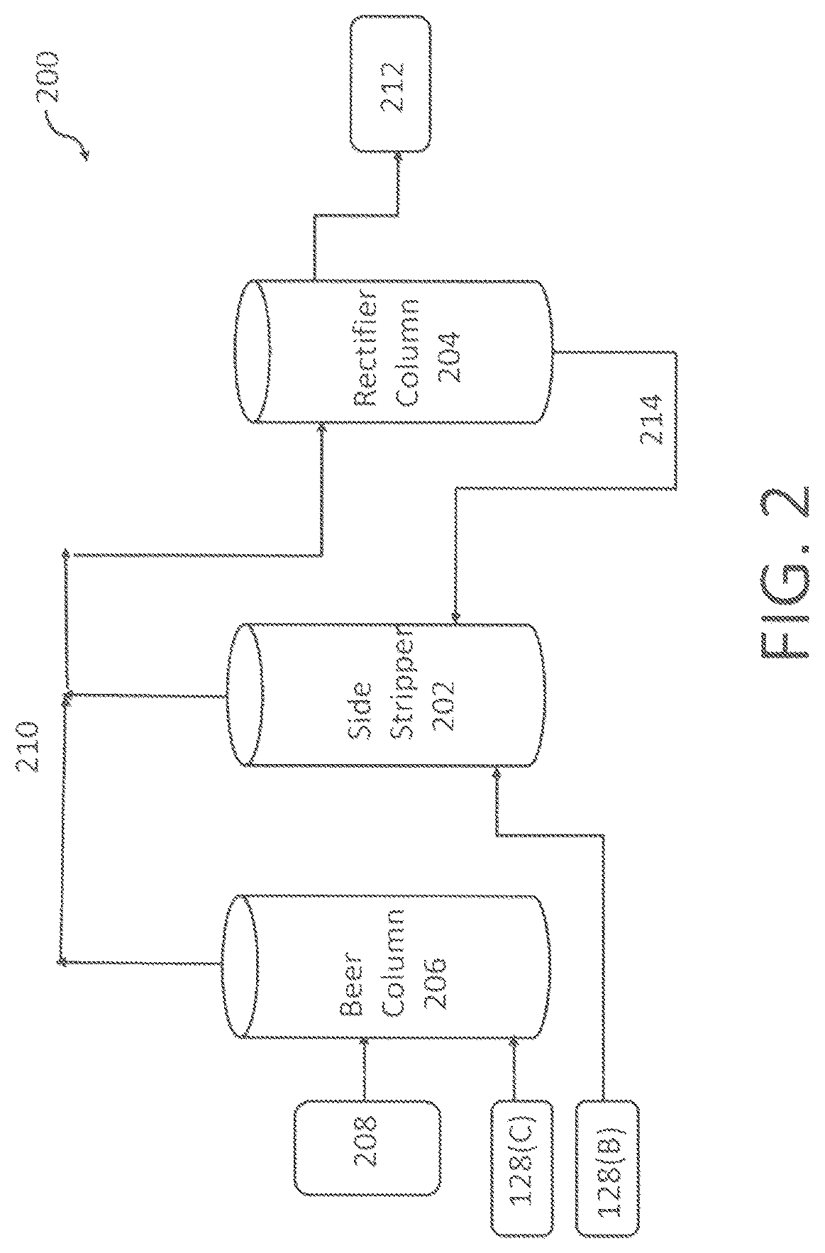 Patent US12318706 Figure 2 – Process for evaporating water from stillage