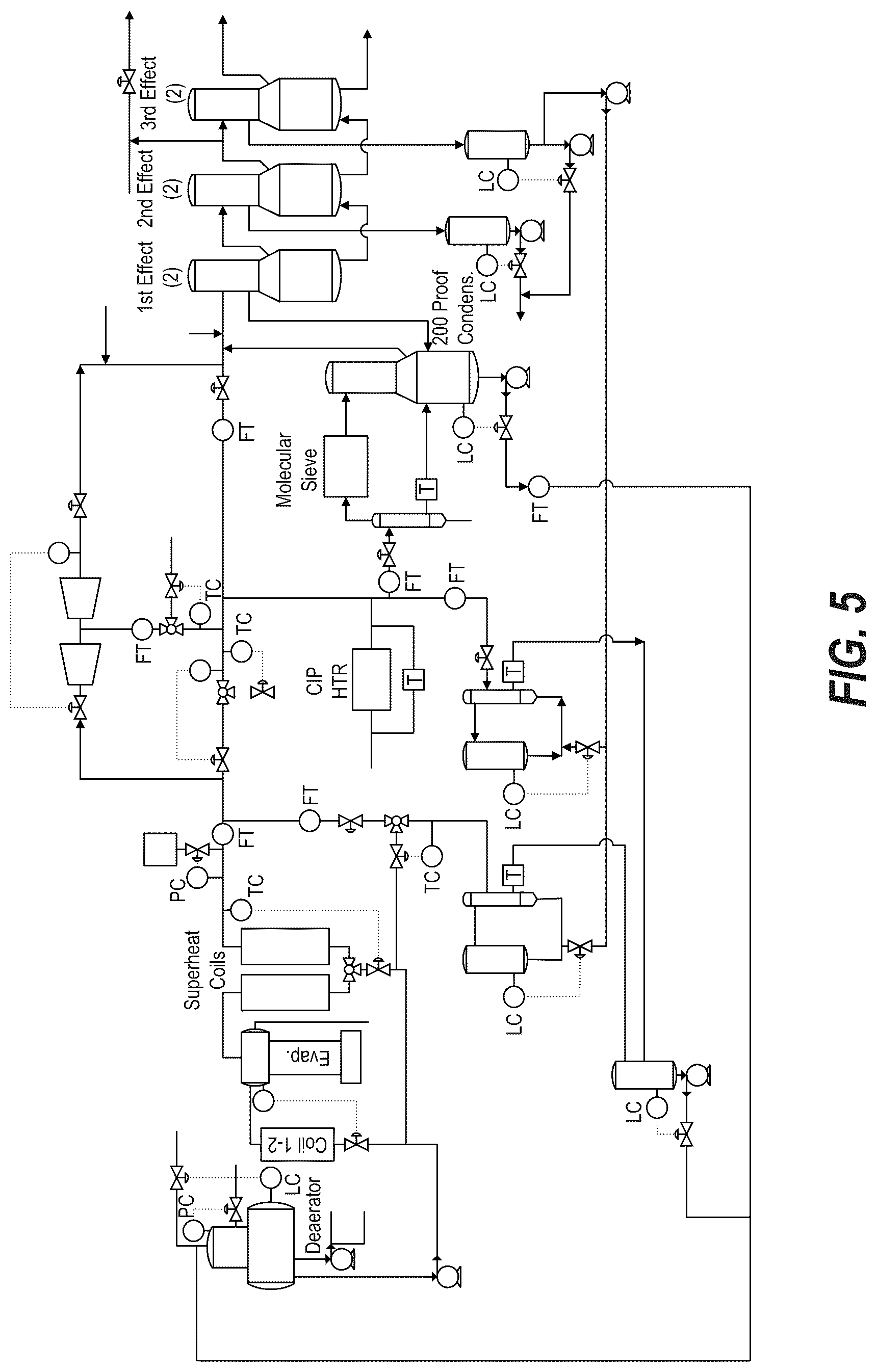 Patent US12318706 Figure 5 – Process for evaporating water from stillage