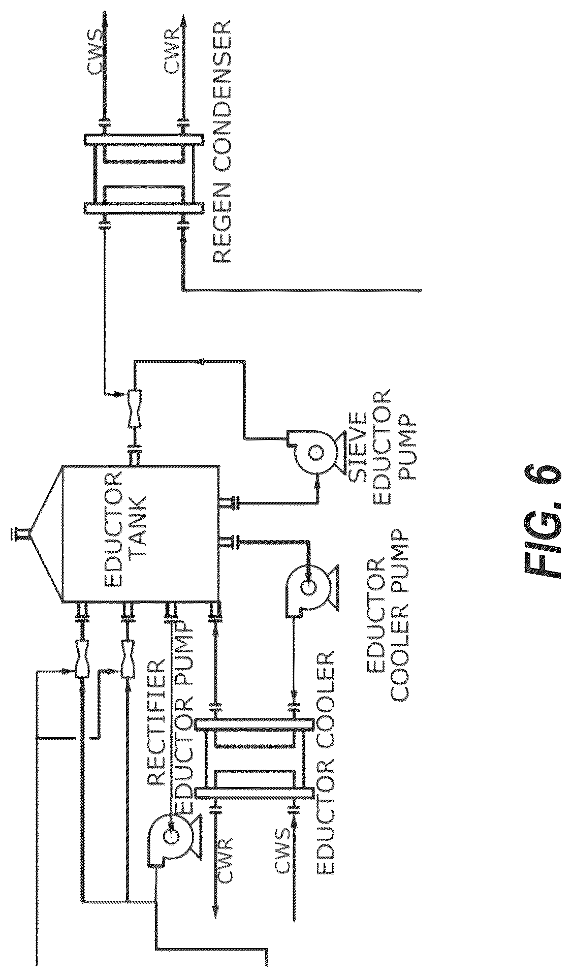 Patent US12318706 Figure 6 – Process for evaporating water from stillage