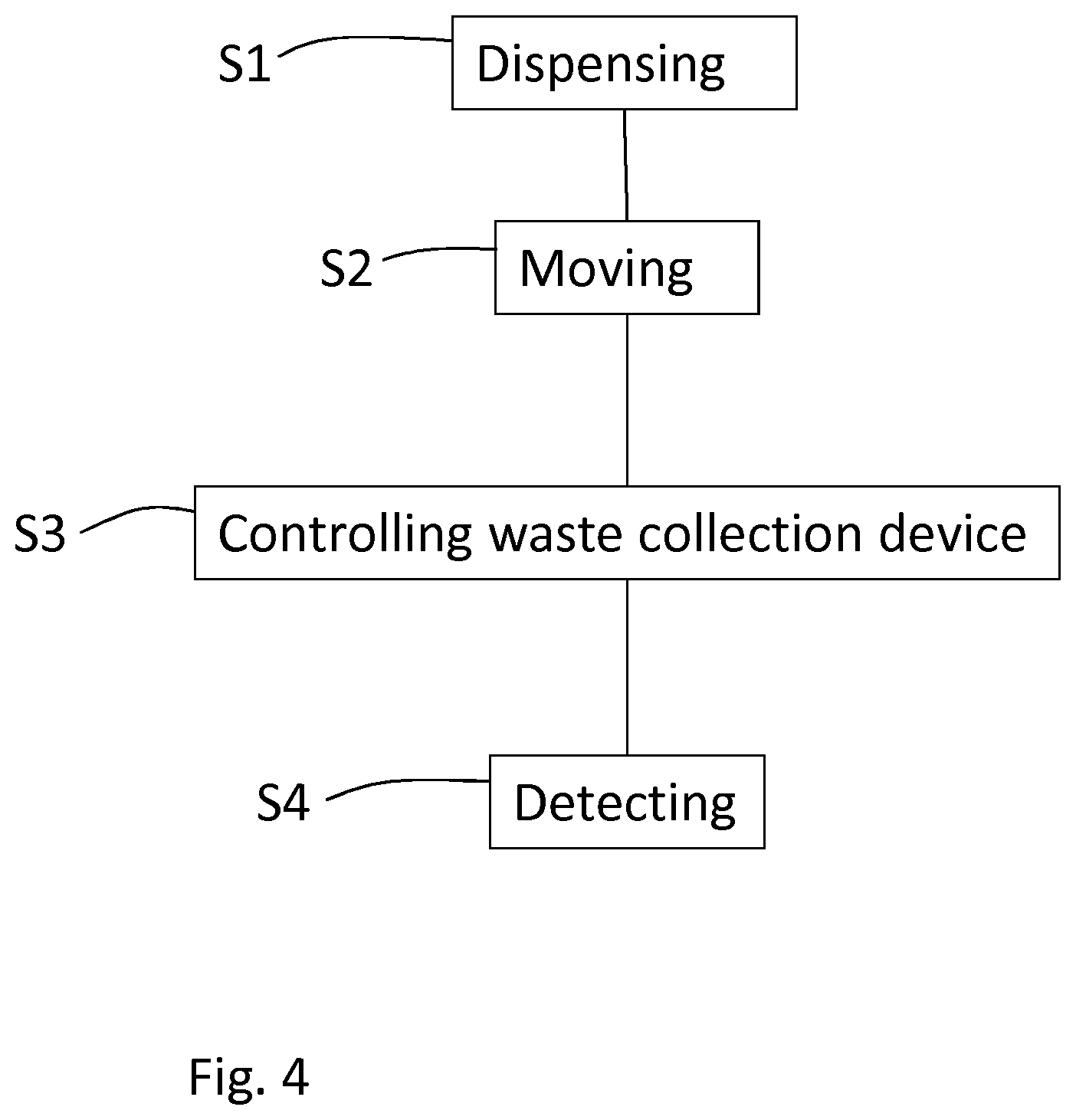 Patent US12318708 Figure 3 – Fraction collection system and method
