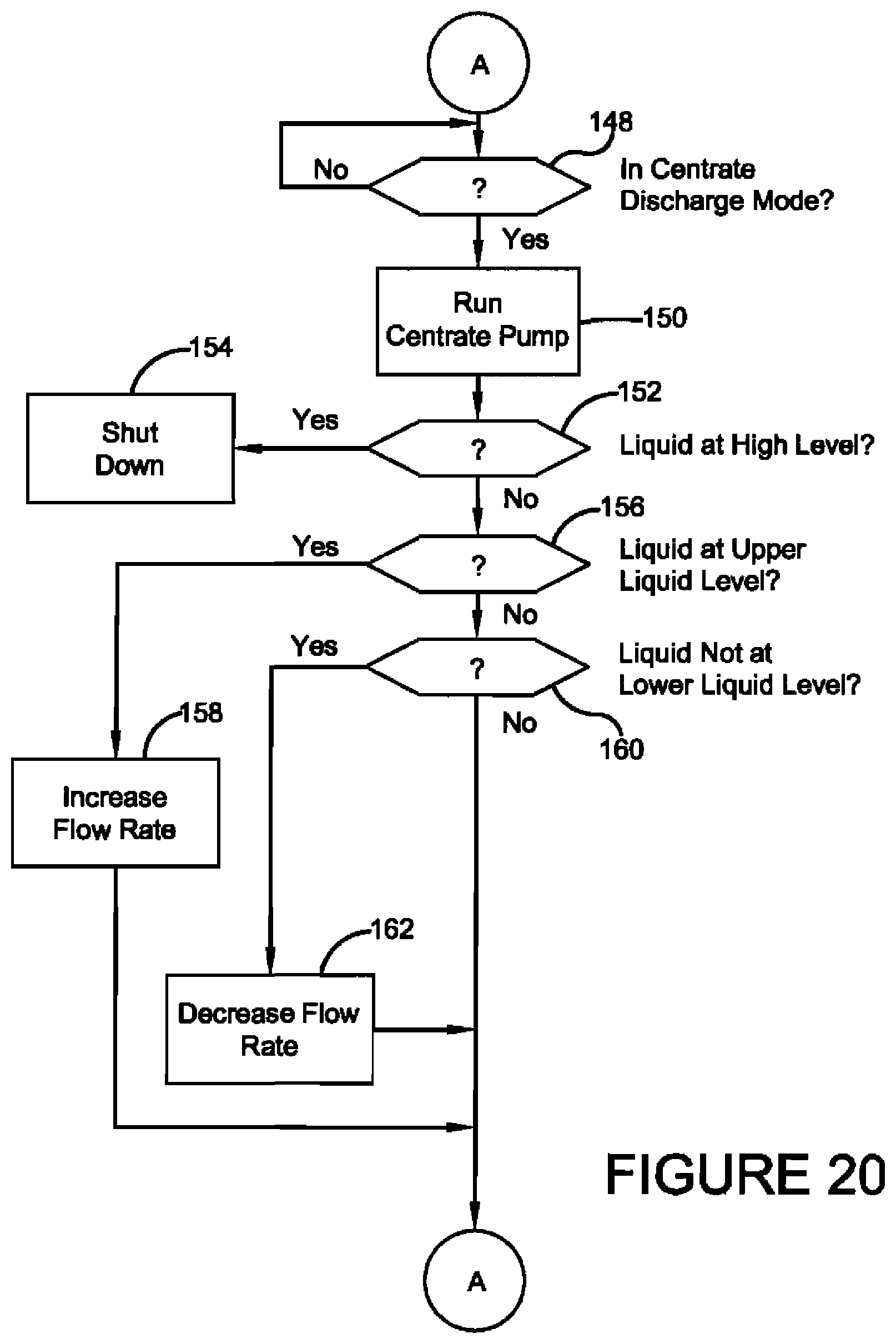 Patent US12318710 Figure 20 – Centrifuge system for separating cells in suspension
