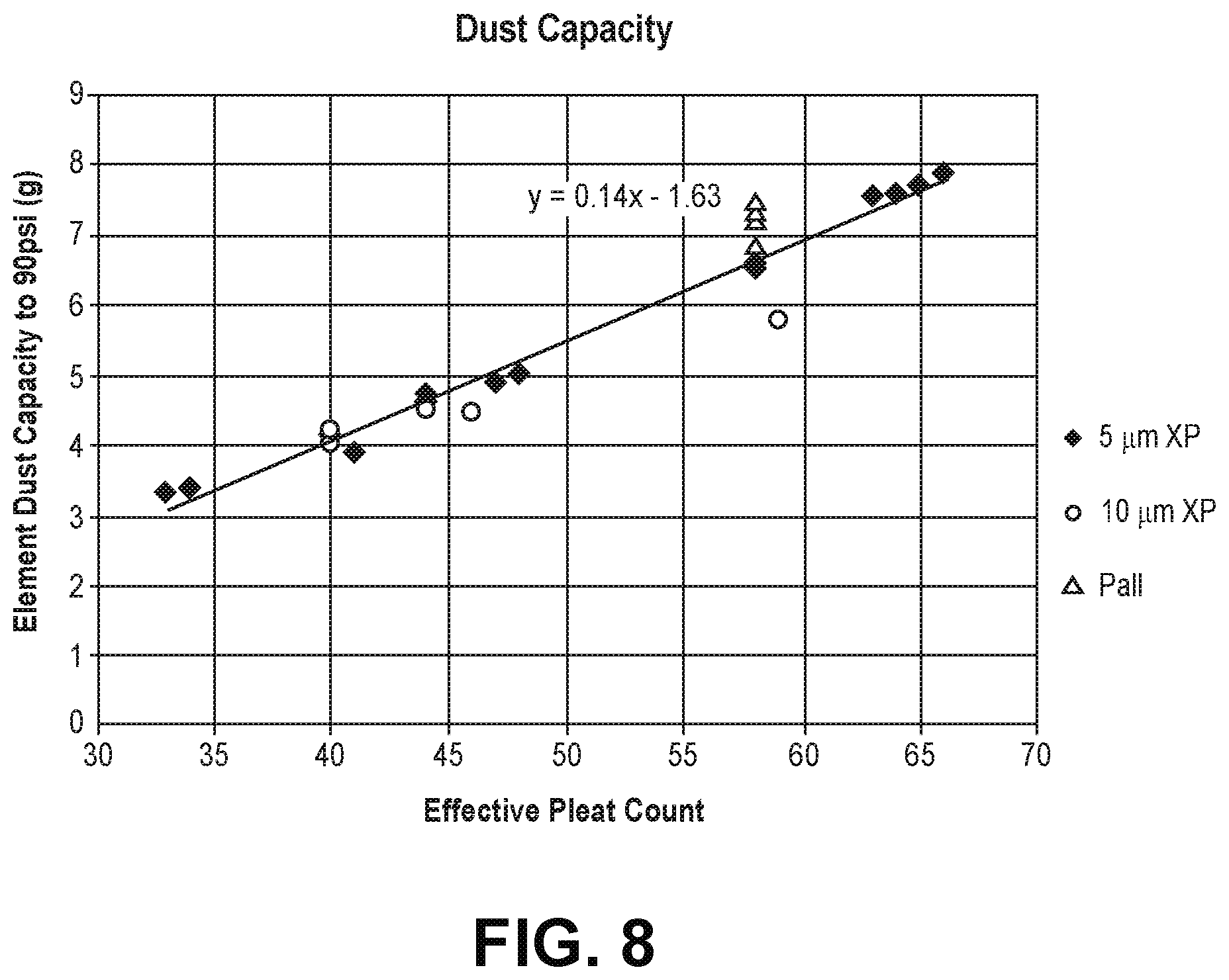 Patent US12318713 Figure 8 – Pleated fluid filter element and methods