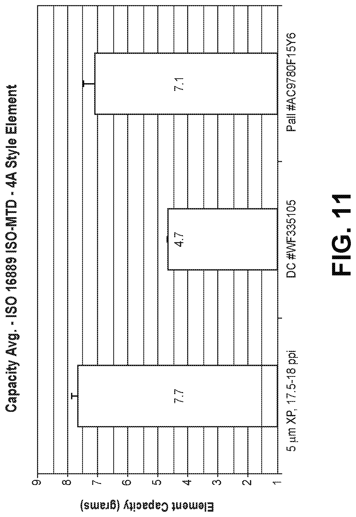 Patent US12318713 Figure 11 – Pleated fluid filter element and methods