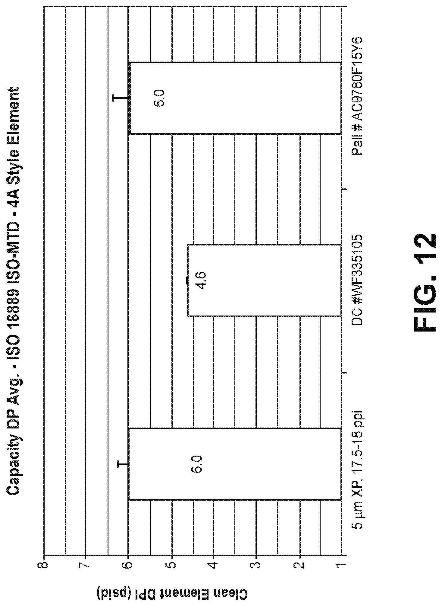 Patent US12318713 Figure 12 – Pleated fluid filter element and methods