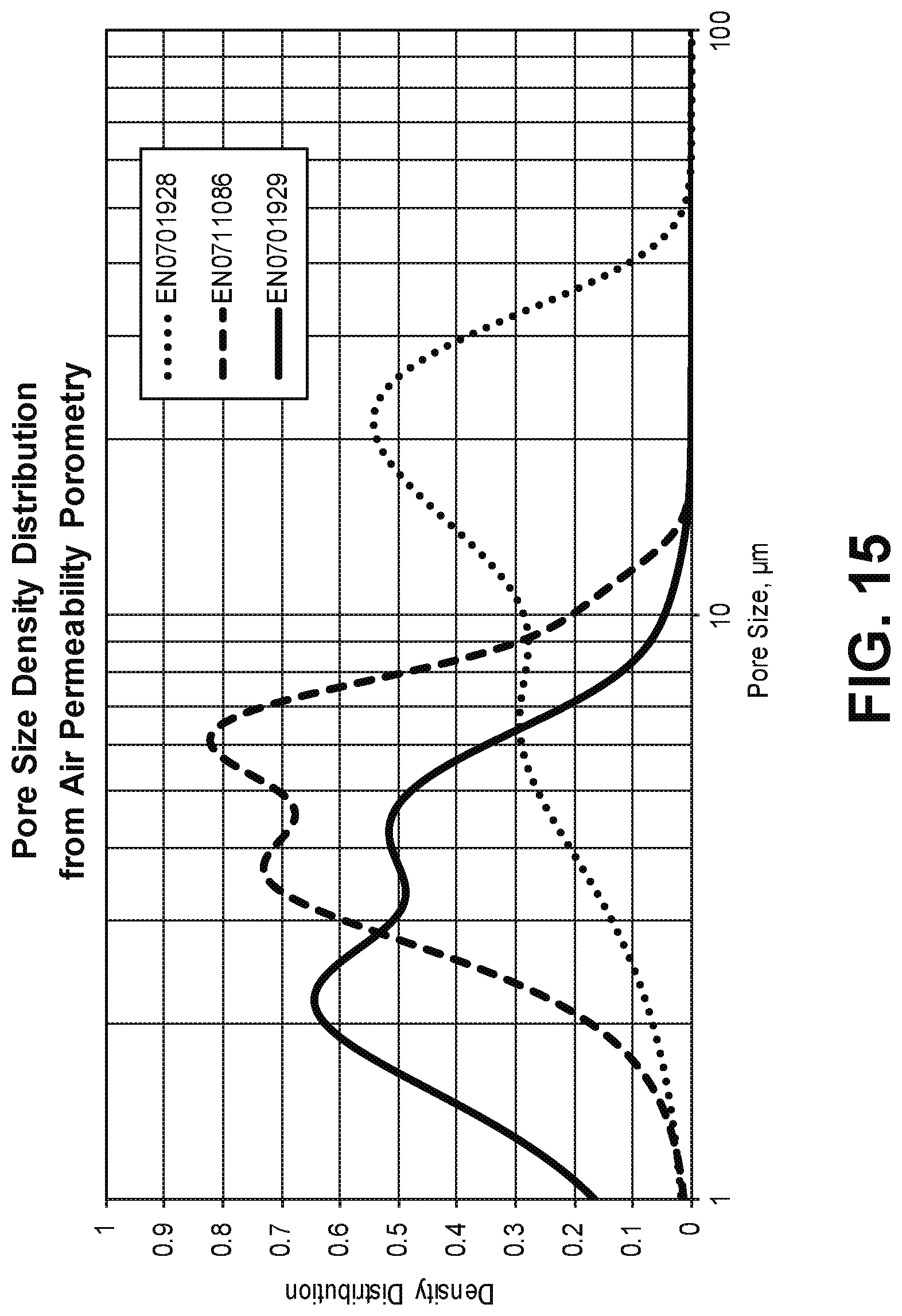 Patent US12318713 Figure 15 – Pleated fluid filter element and methods