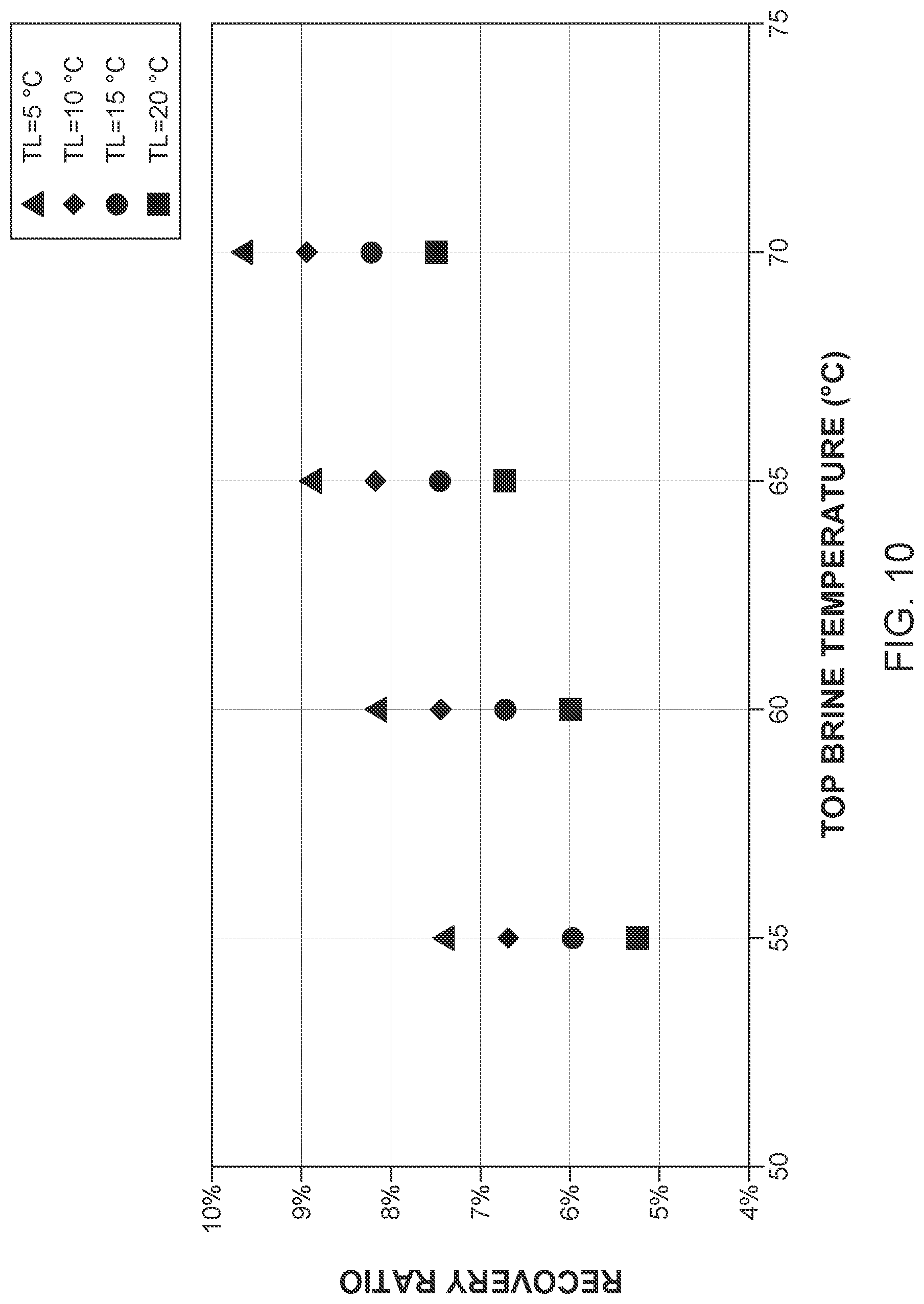 Patent US12318717 Figure 11 – Tubeless, multi-effect distillation system and method
