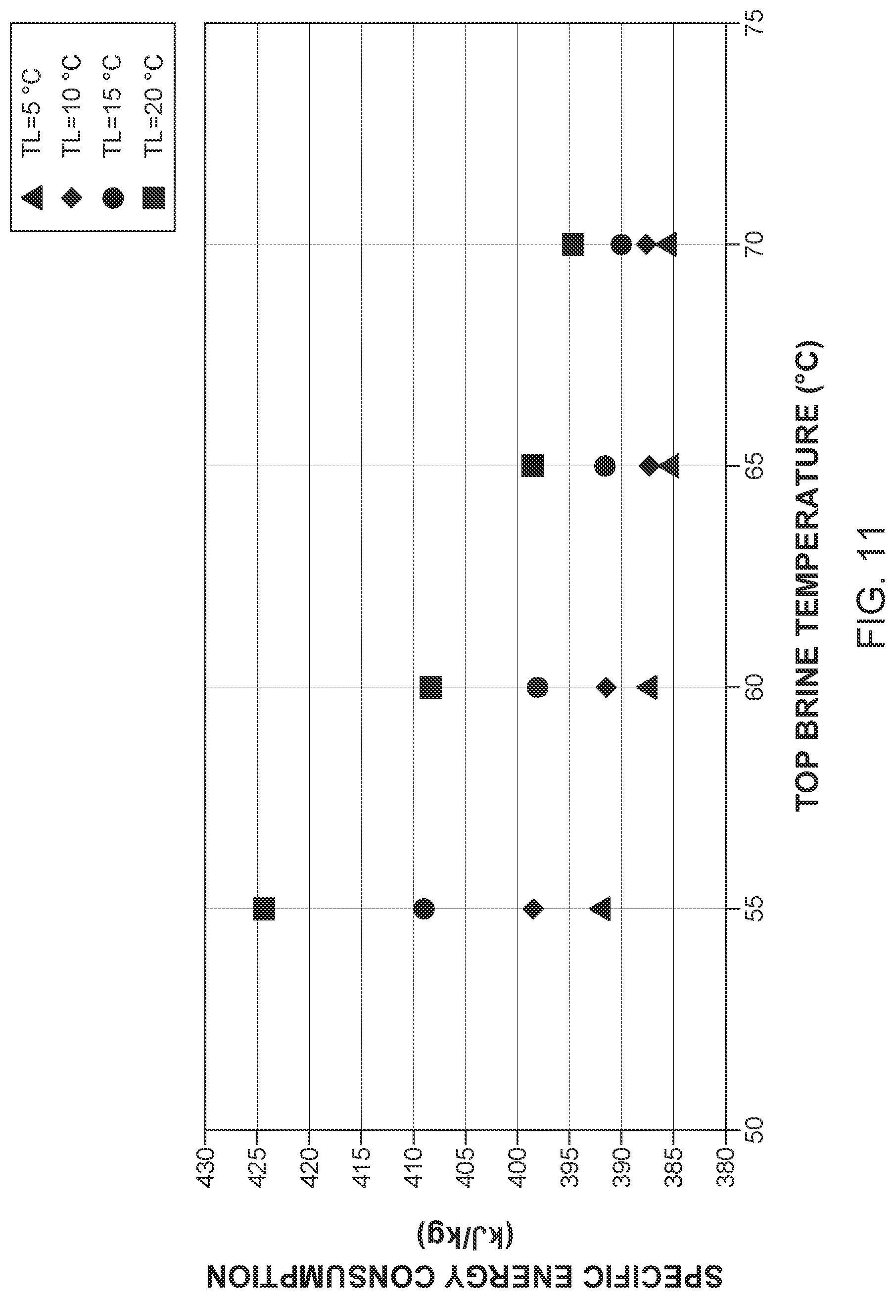 Patent US12318717 Figure 12 – Tubeless, multi-effect distillation system and method