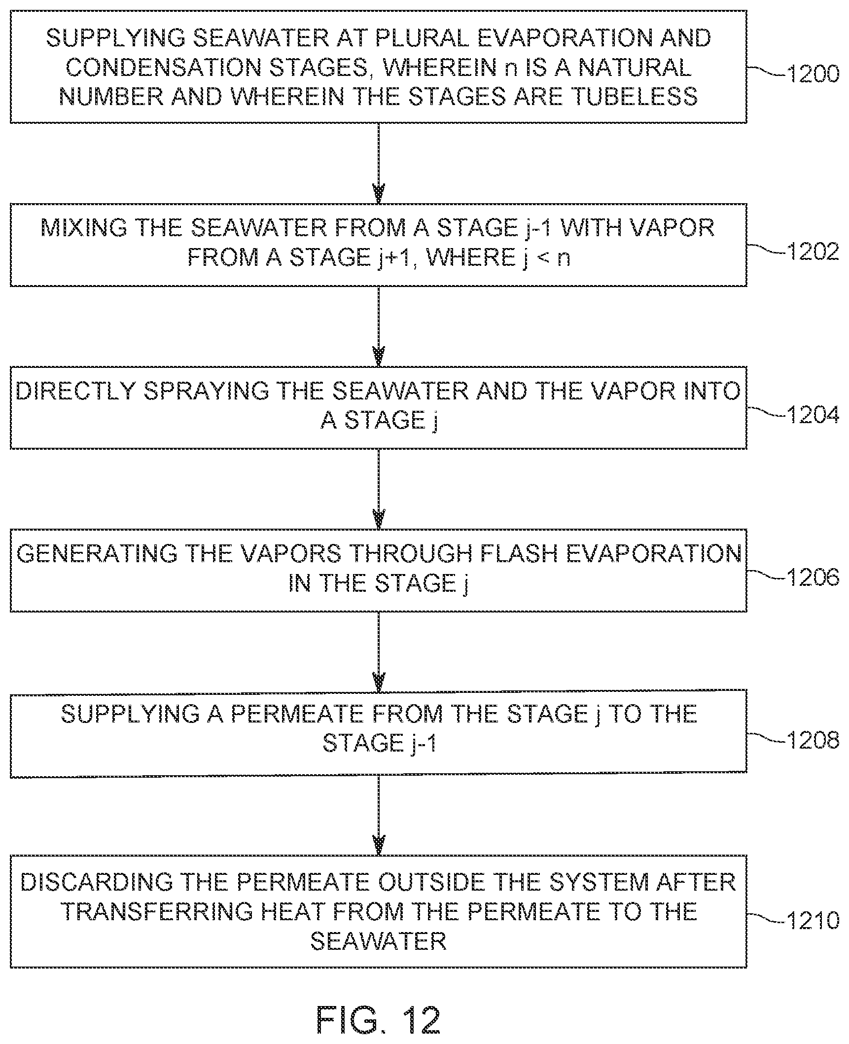 Patent US12318717 Figure 13 – Tubeless, multi-effect distillation system and method