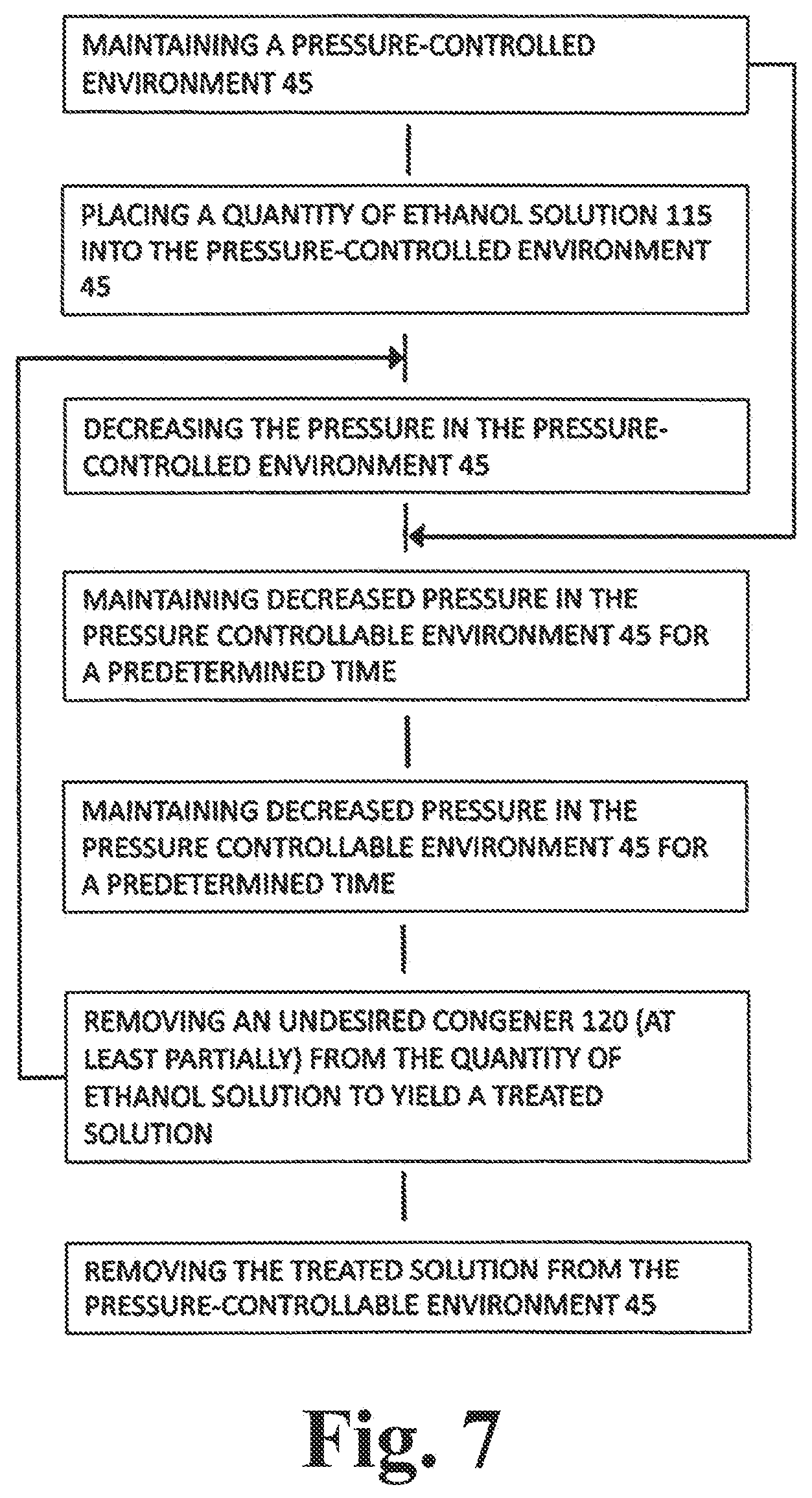 Patent US12318718 Figure 15 – Systems and methods for rehabilitating alcohol compositions and rehabilitated alcoholic products