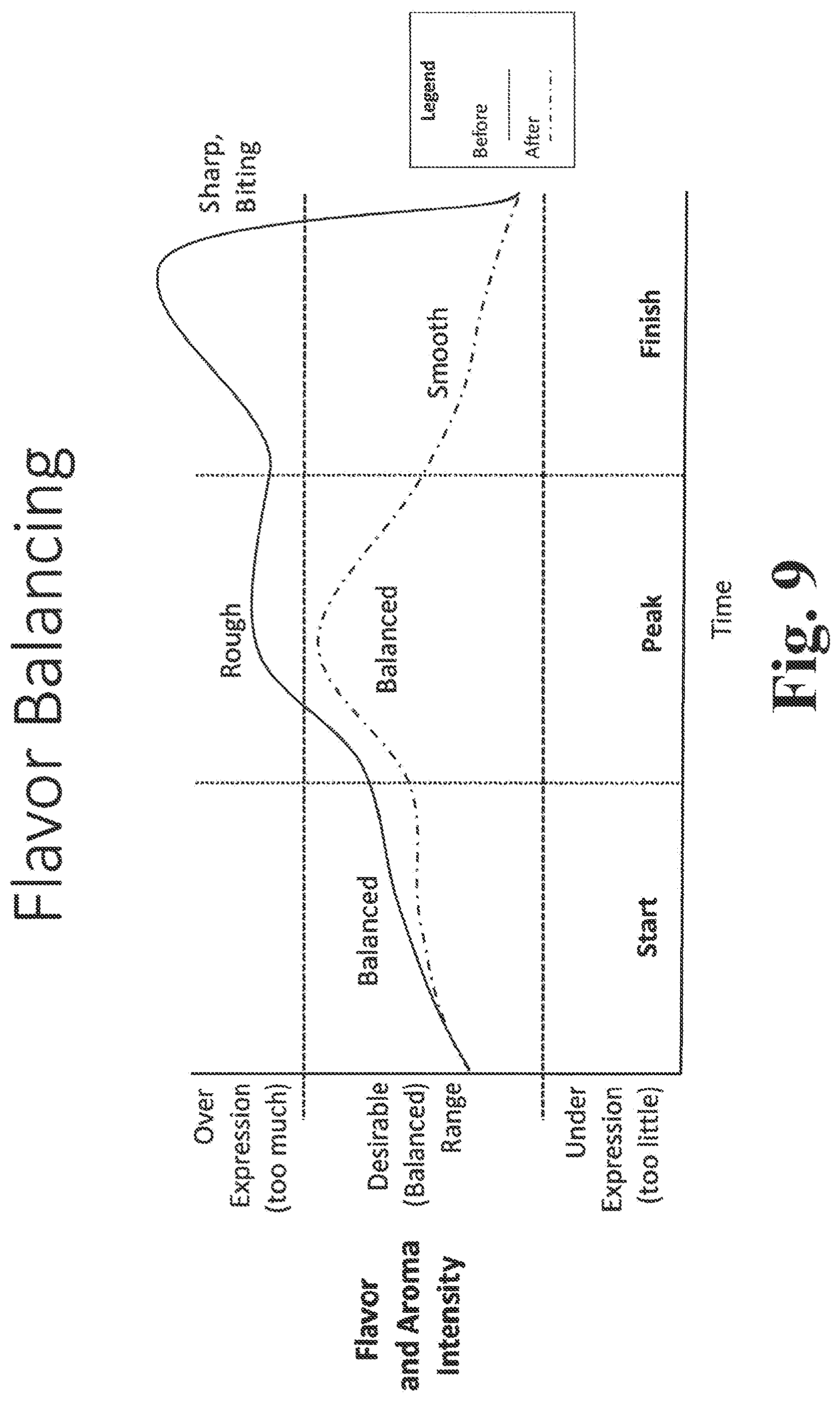 Patent US12318718 Figure 17 – Systems and methods for rehabilitating alcohol compositions and rehabilitated alcoholic products