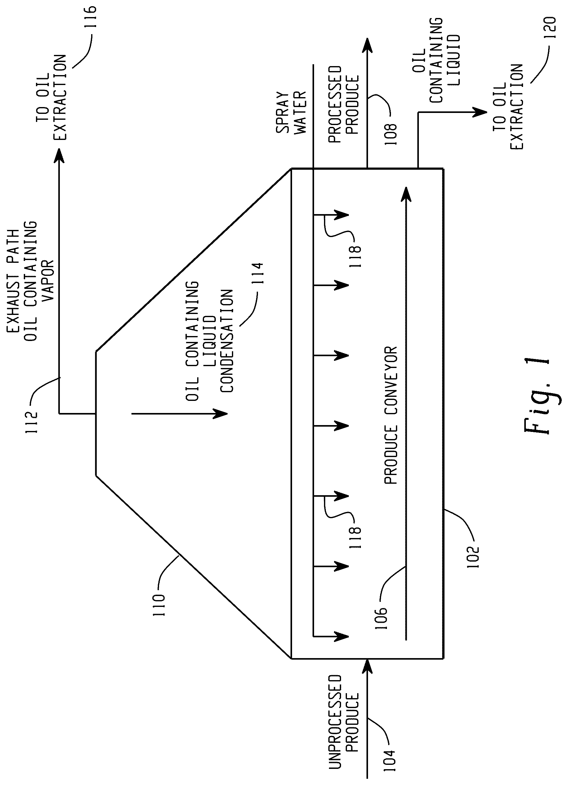 Patent US12318725 Figure 1 – Systems and methods for extracting volatile components from produce